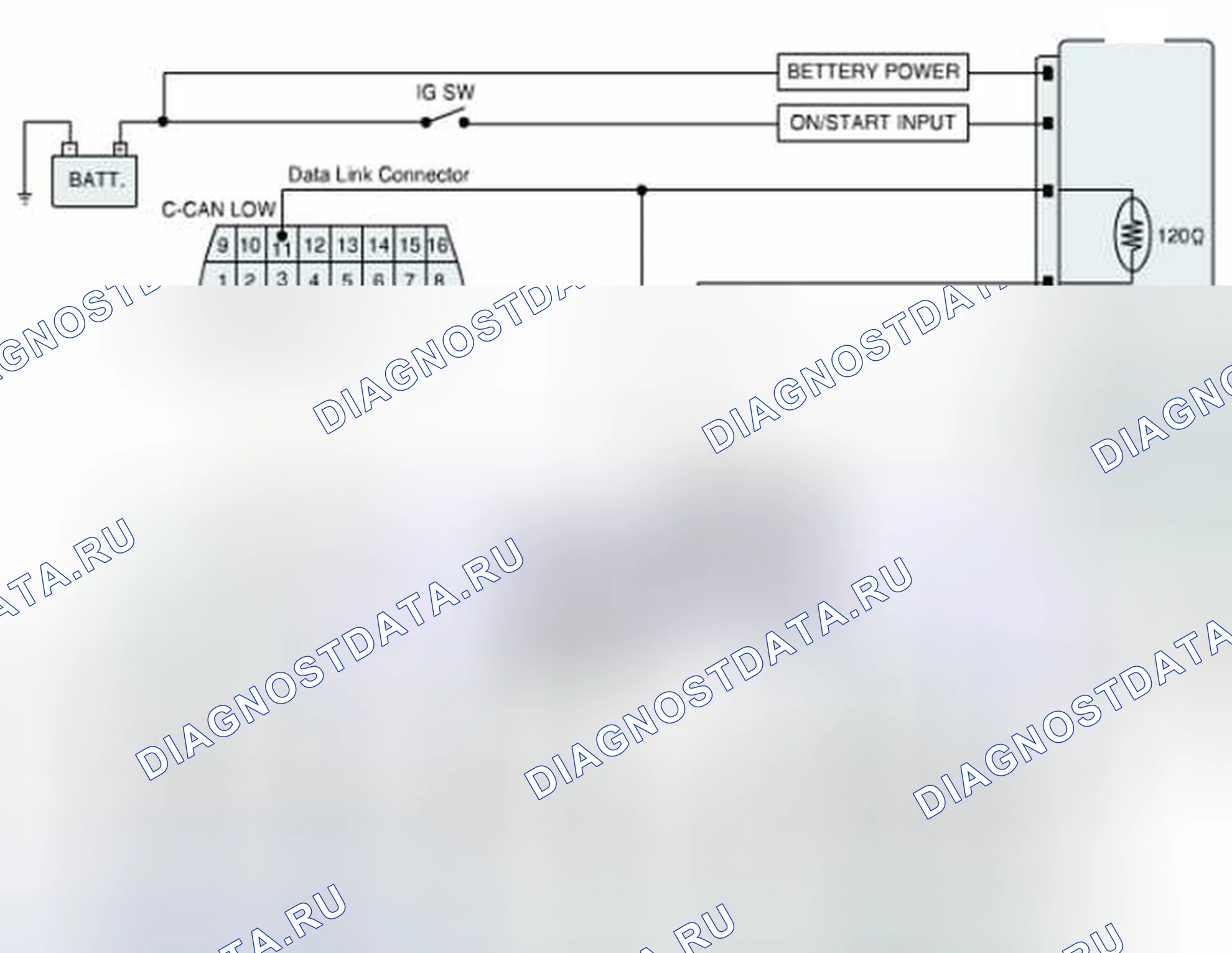 Рис. 84: Проверка линии связи CAN. Kia Optima IV
