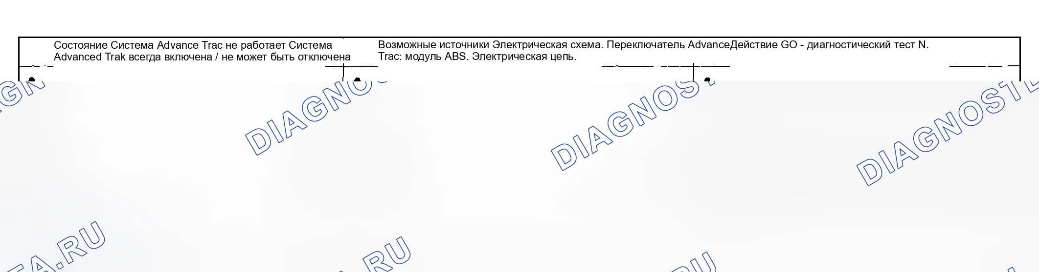 Рис. 7. Hyundai ix20 I рестайлинг