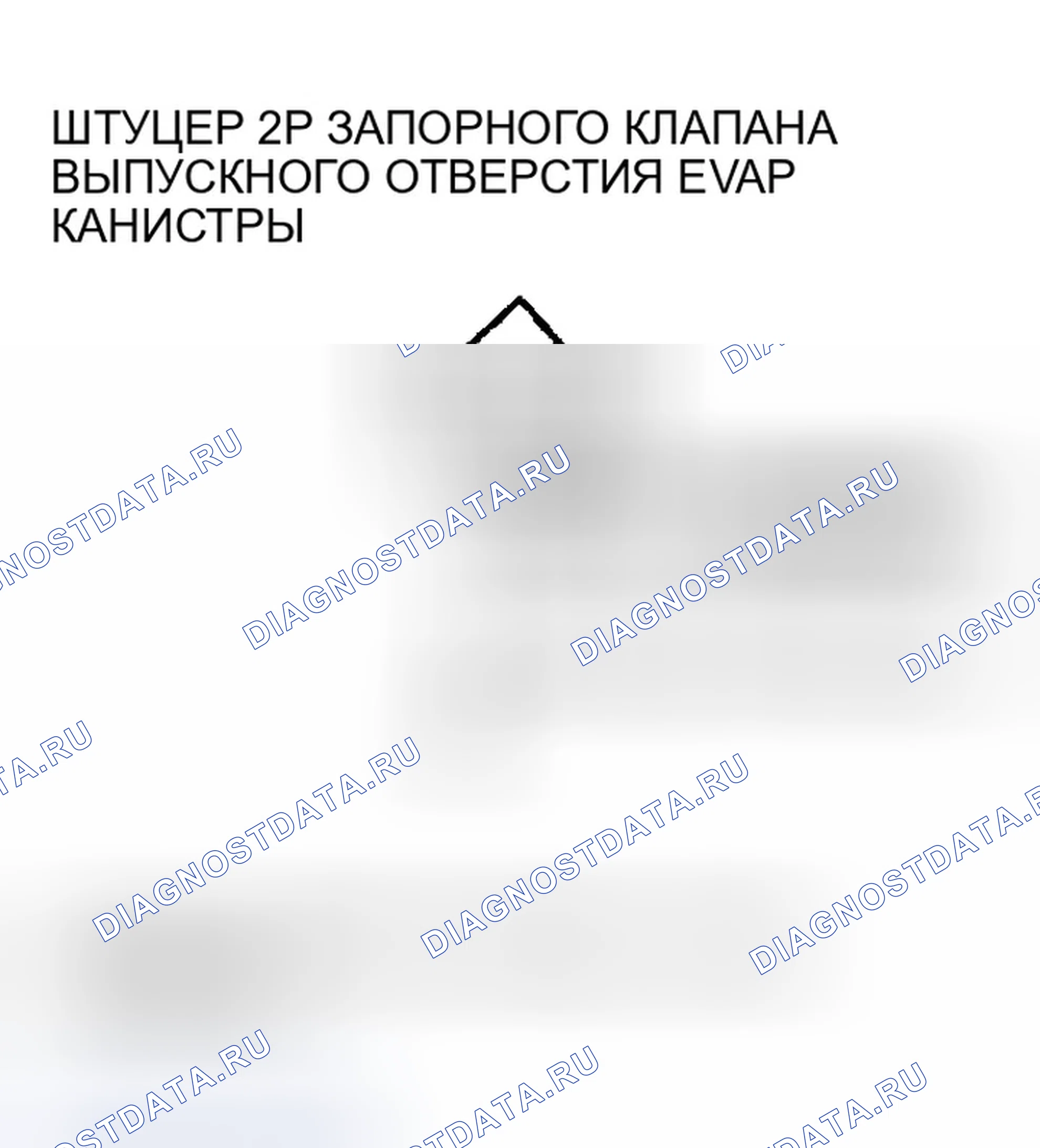 Рис. 53. Honda Ridgeline I