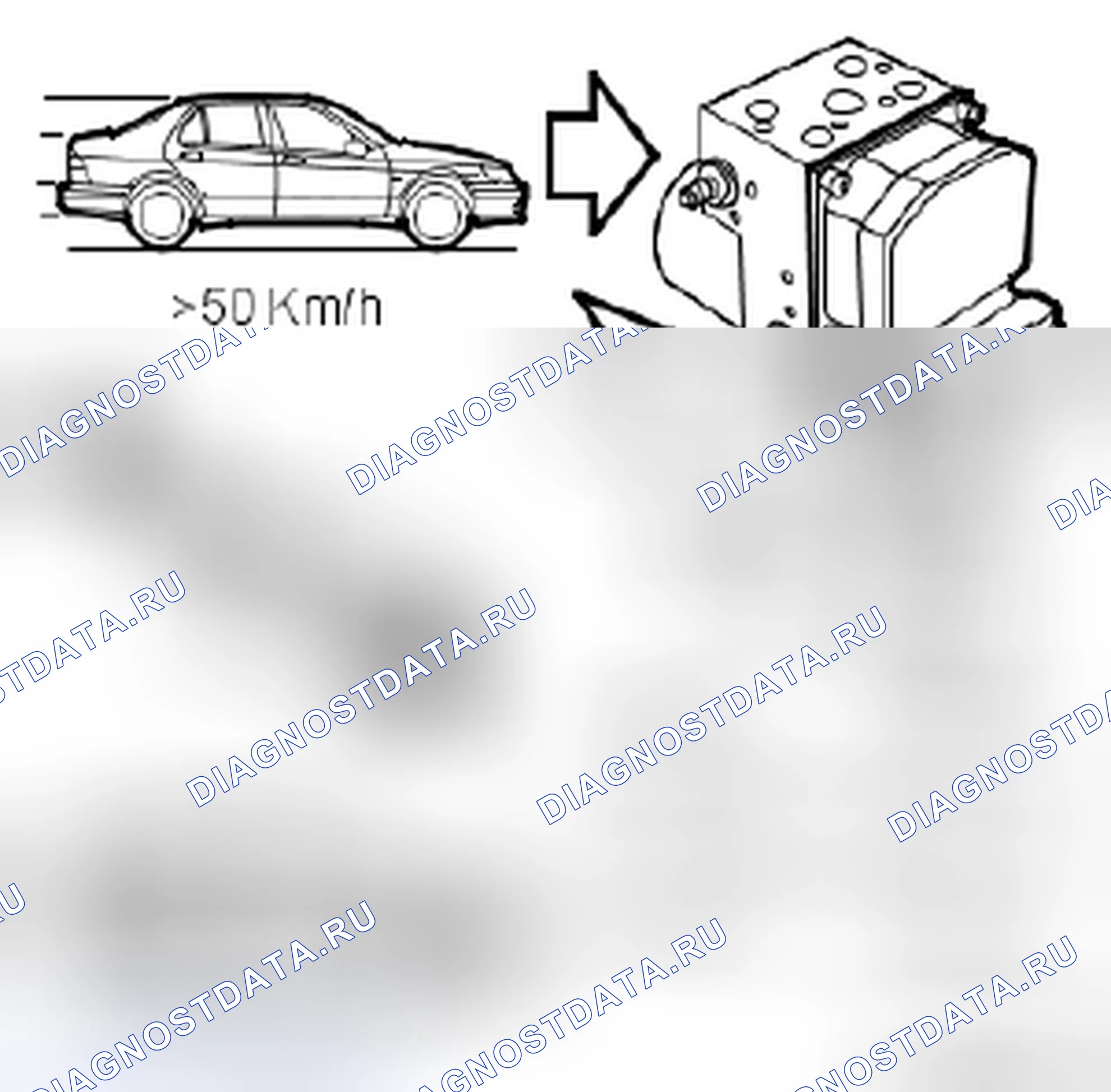Рис. 52: C0141, C0146, xтагx2, xtaгx3, C2415, C2450, xts AGX6, C2485; C0141 Клапан повышения давления, левый. Неисправен C0151 C0156 C2455. Kia Picanto III