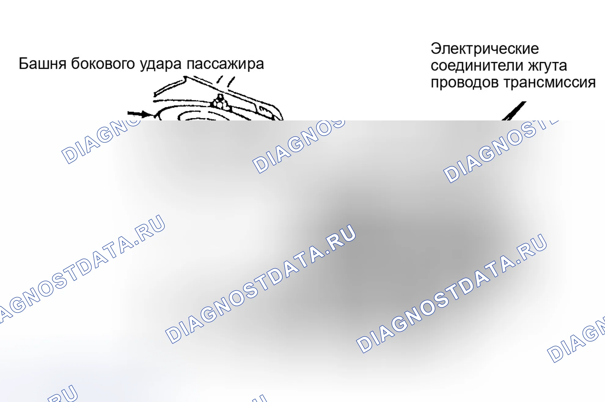 Рис. 84. Dodge Intrepid I