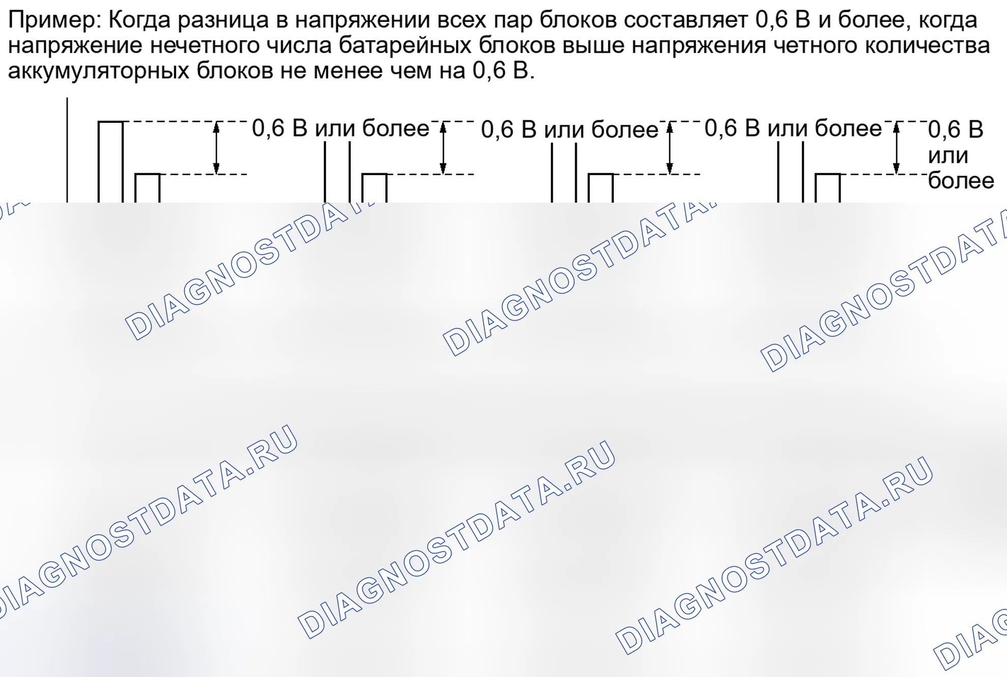 Рис. 1274: ПОРЯДОК ВЫПОЛНЕНИЯ РАБОТ. Toyota Prius III рестайлинг