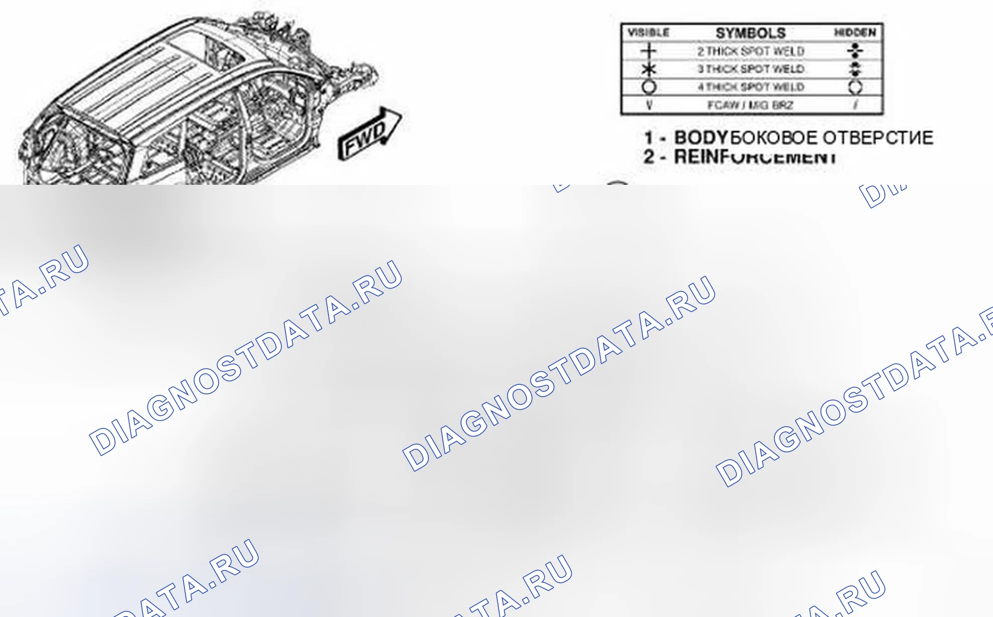 Рис. 307. Dodge Journey I