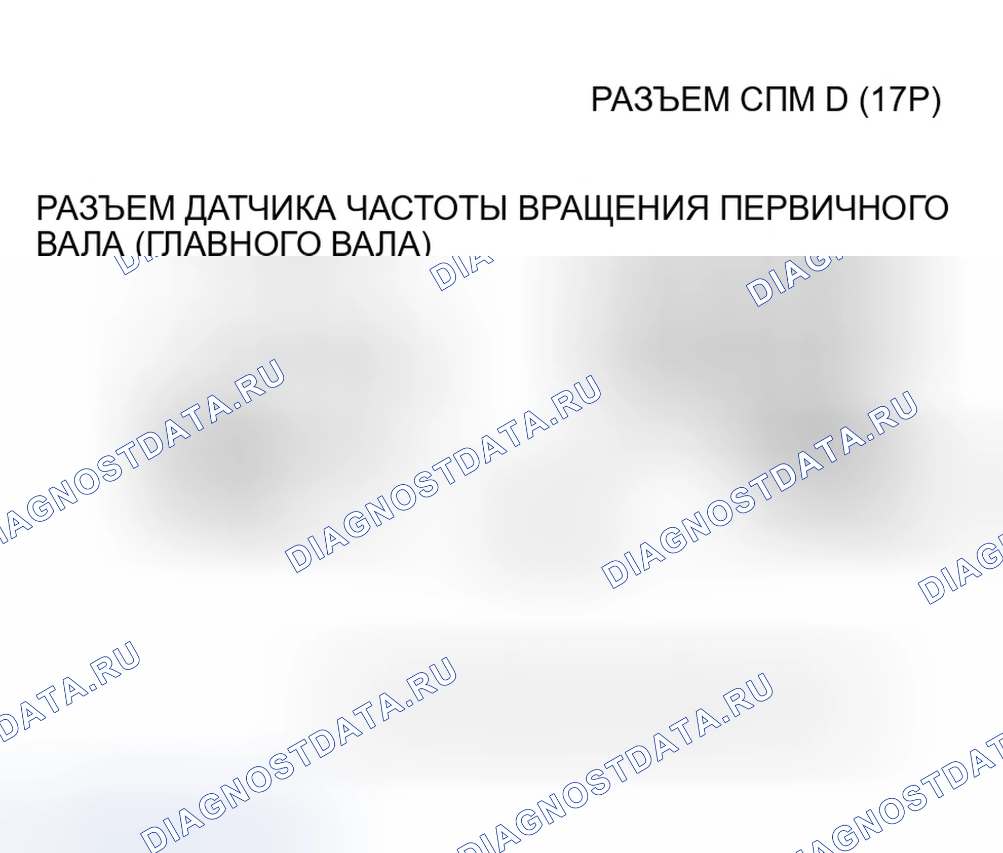 Рис. 982. Honda Accord VII