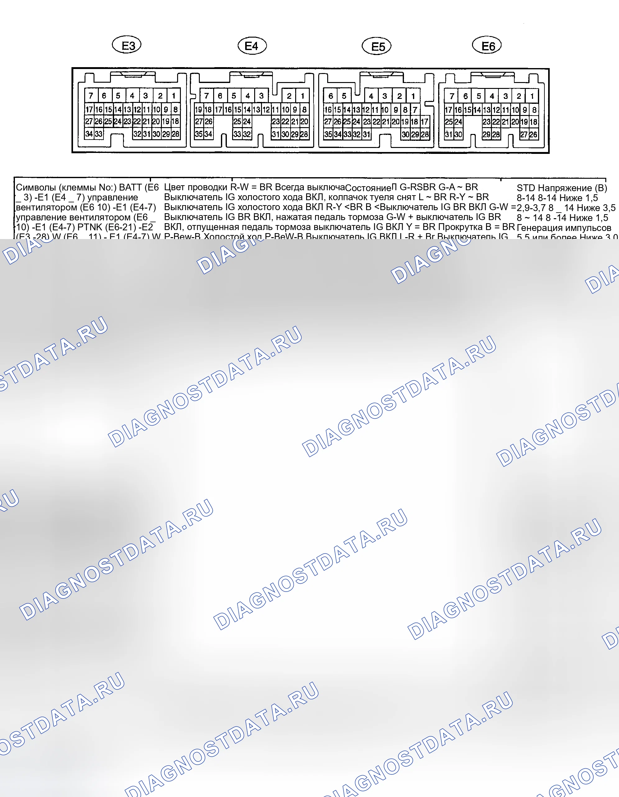 Рис. 27: Напряжение на контактах (матрица 1.8L 1ZZ-GE). Toyota Avalon XX20 рестайлинг