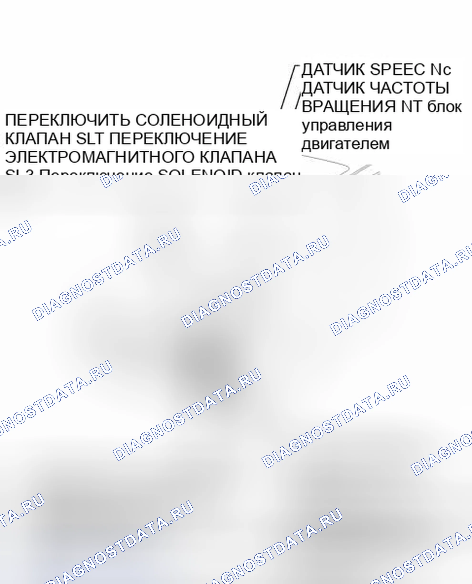 Рис. 1874: ИЛЛЮСТРАЦИЯ. Toyota RAV4 III рестайлинг