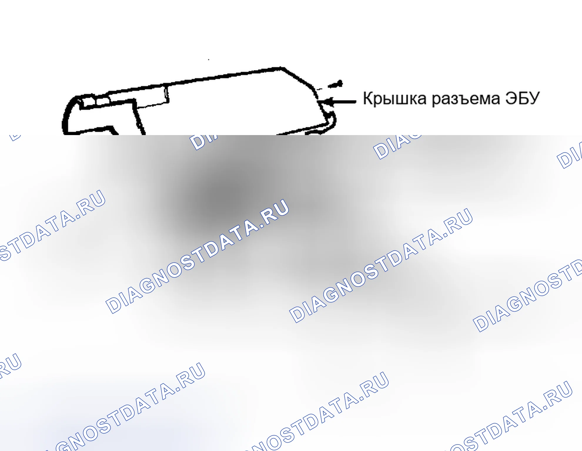 Рис. 2: ТЕСТИРОВАНИЕ. Volvo 740 I