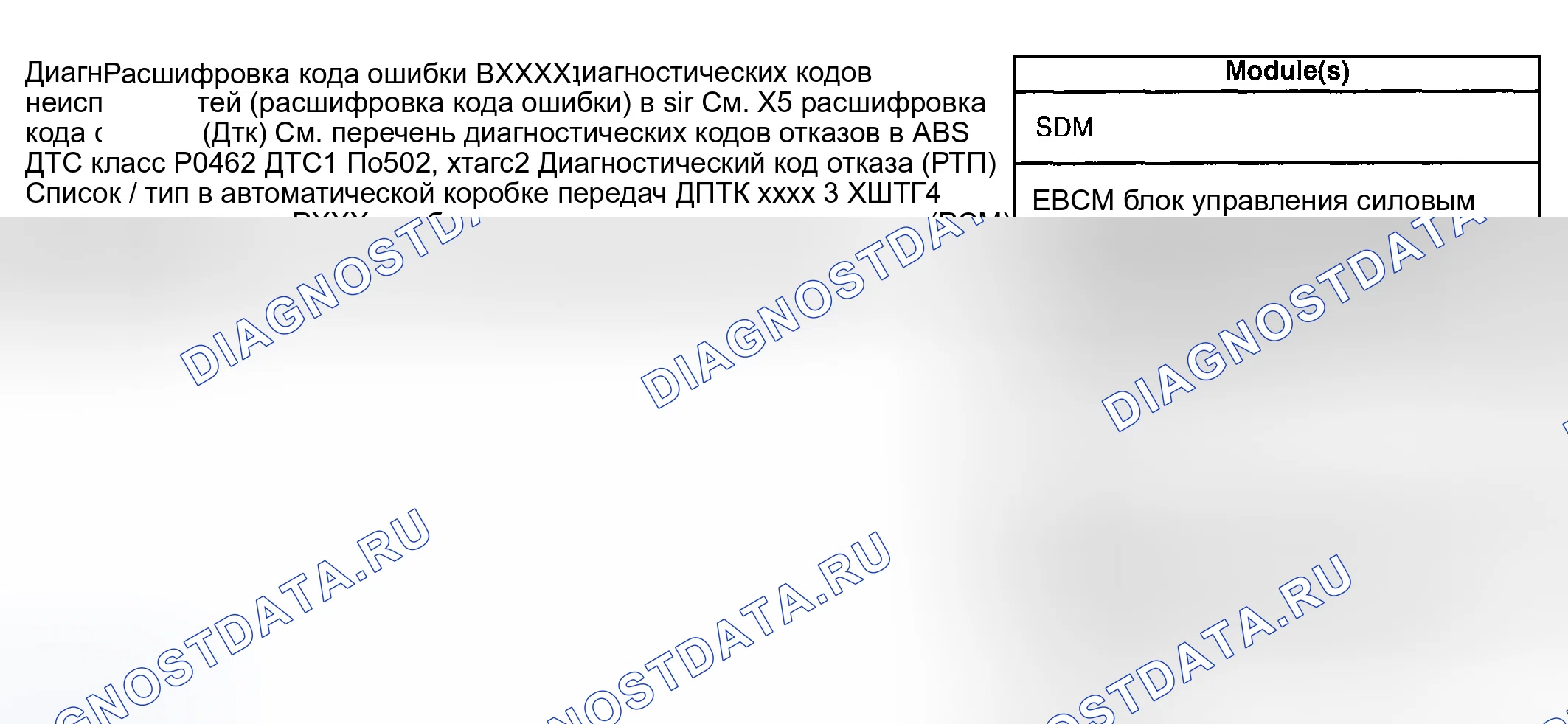 Рис. 123. Pontiac Aztek I