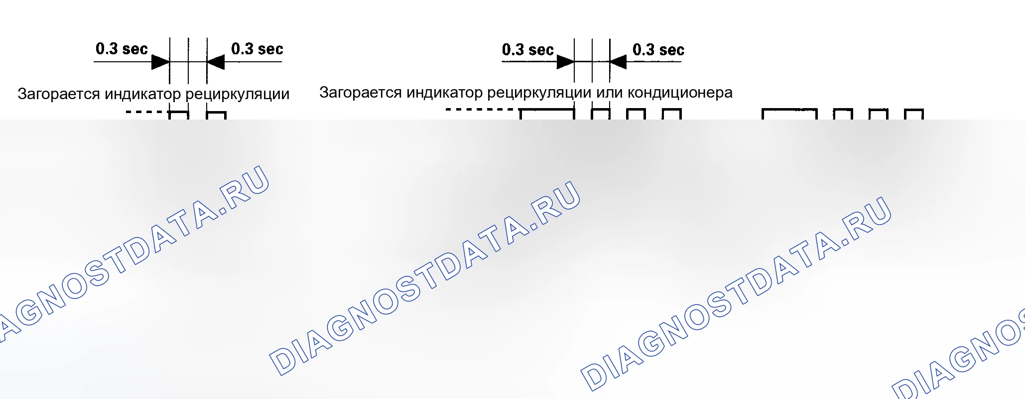 Рис. 97. Honda Odyssey III