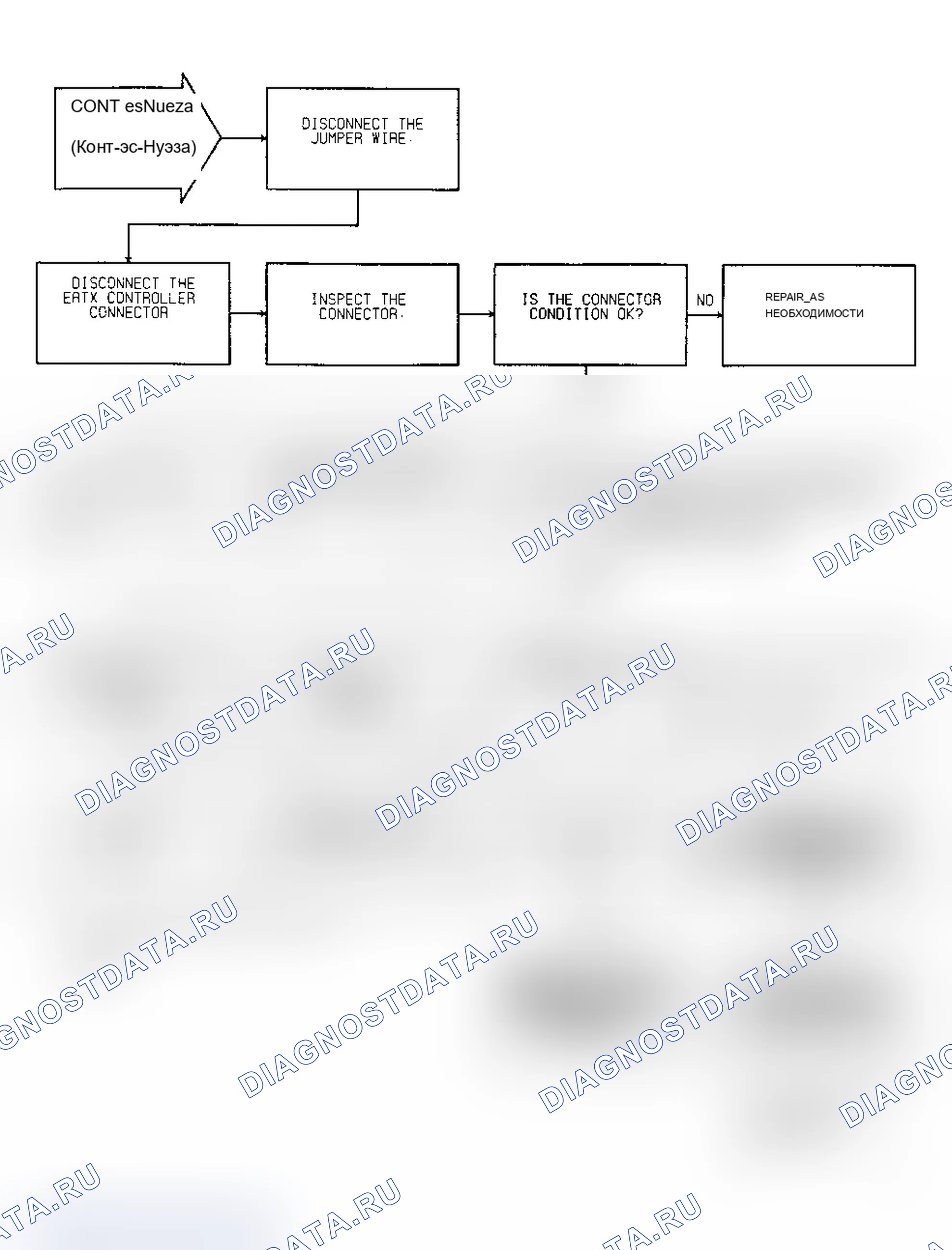 Рис. 172. Dodge Grand Caravan II