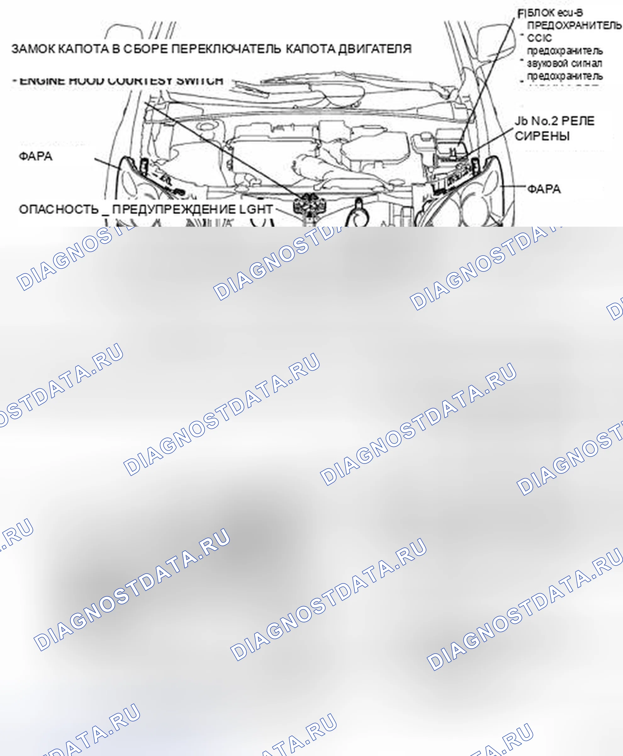 Рис. 58: РАСПОЛОЖЕНИЕ ДЕТАЛЕЙ. Honda Accord IX