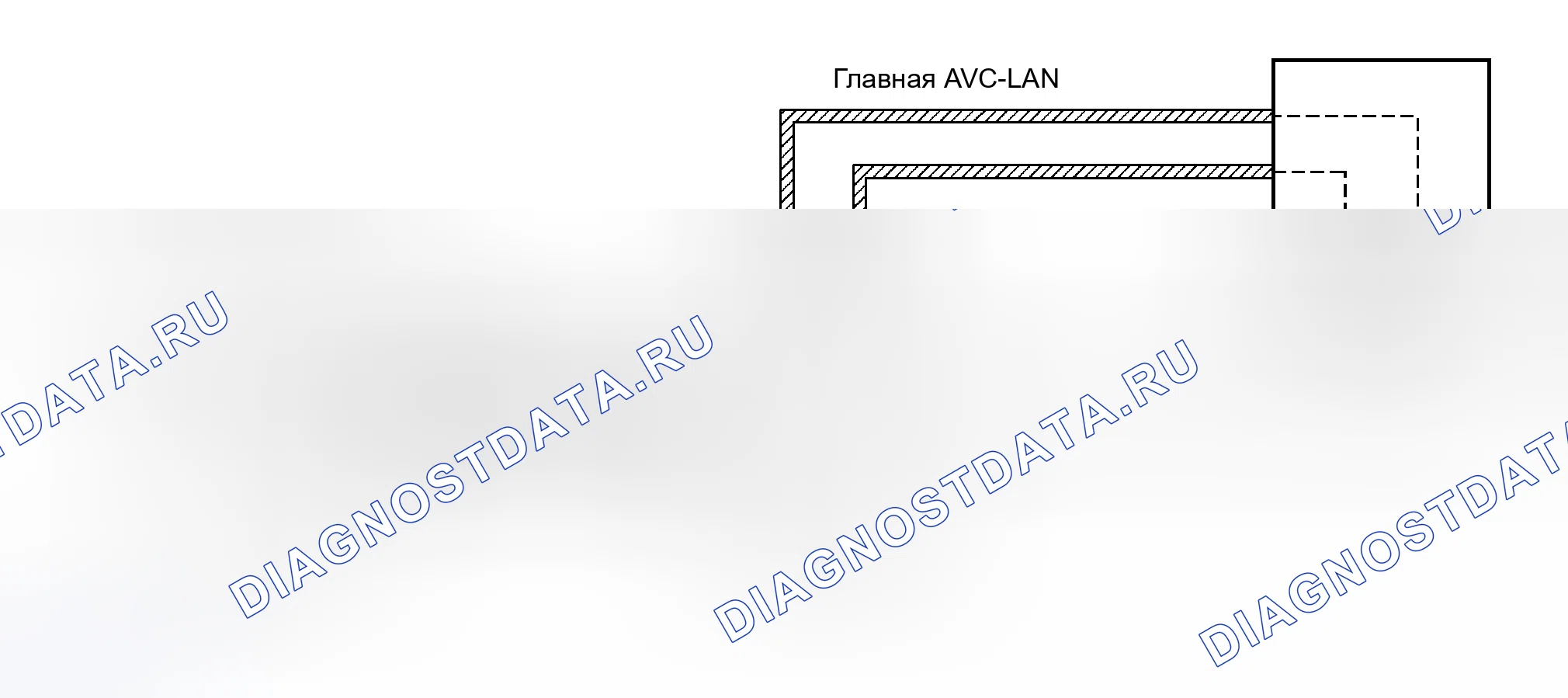 Рис. 148. Lexus RX II