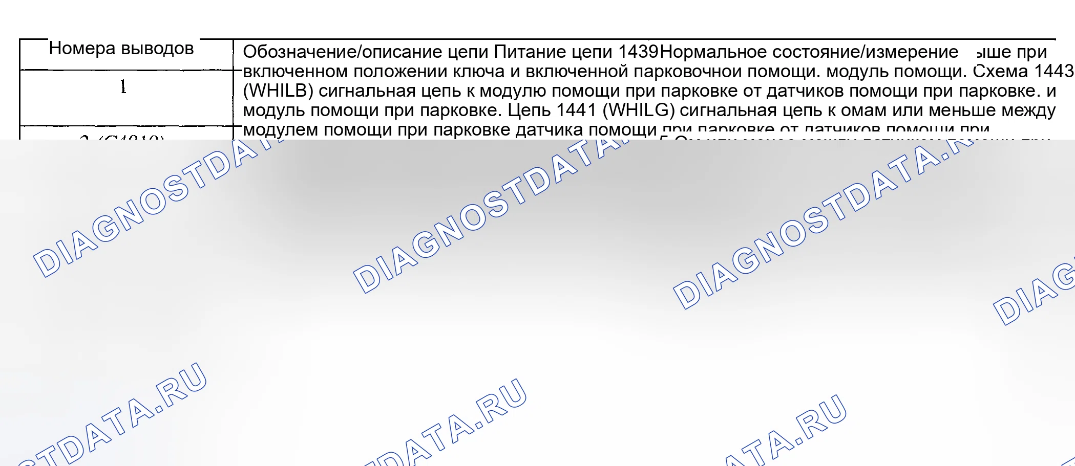 Рис. 94. Hyundai ix20 I рестайлинг