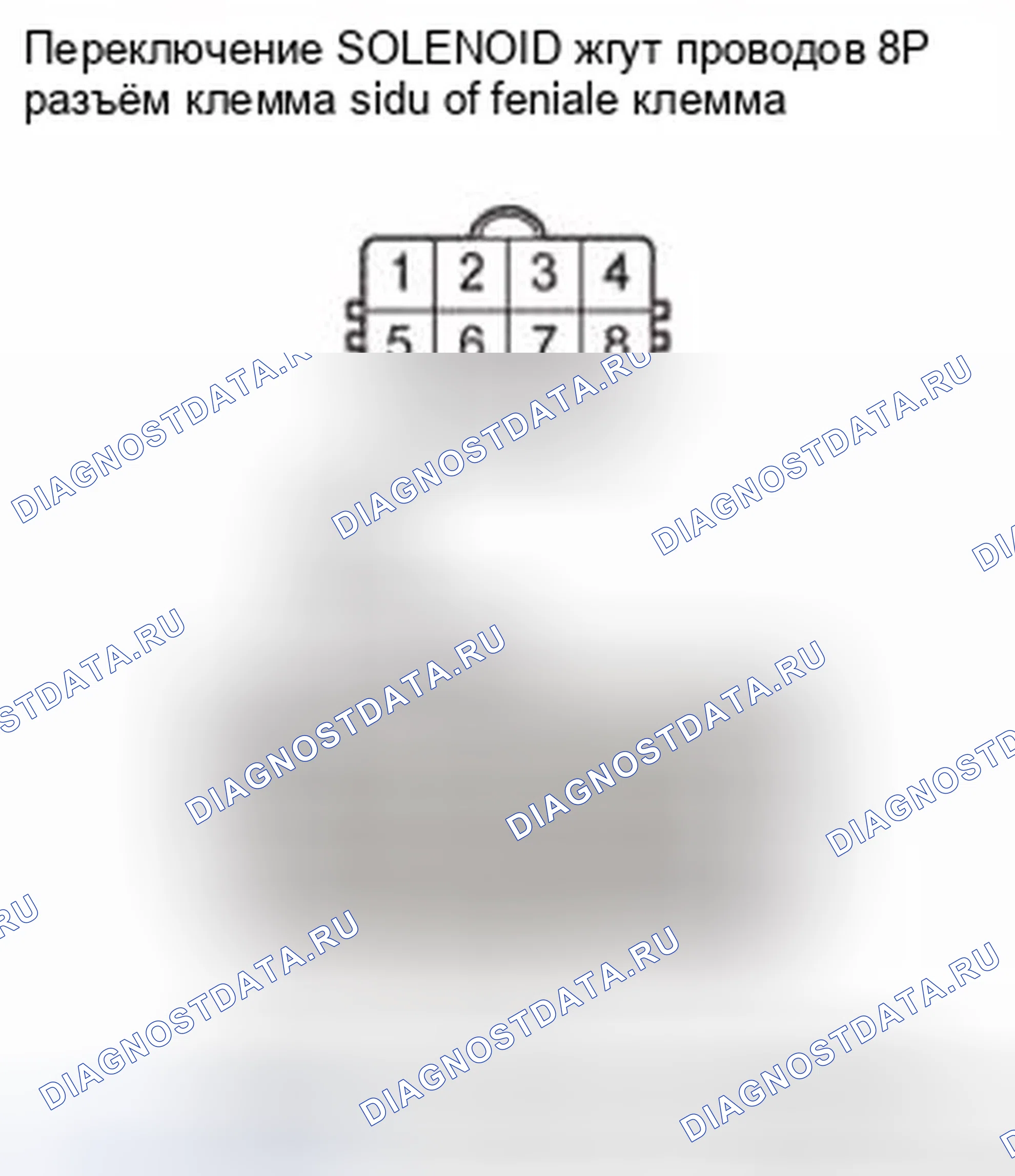 Рис. 406. Honda CR-V IV