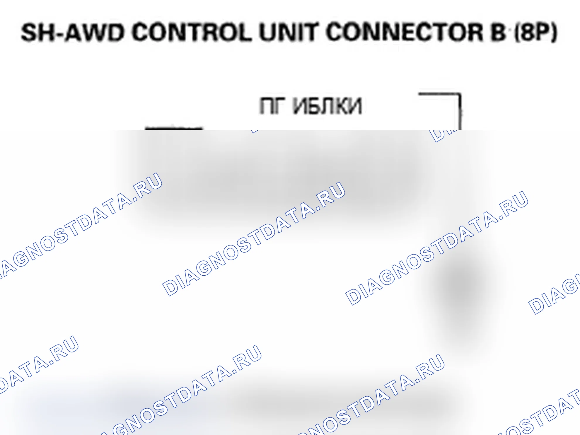 Рис. 47: расшифровка кода ошибки 49-1: Блок управления SH-AWD (линия PG открыта). Acura RDX I