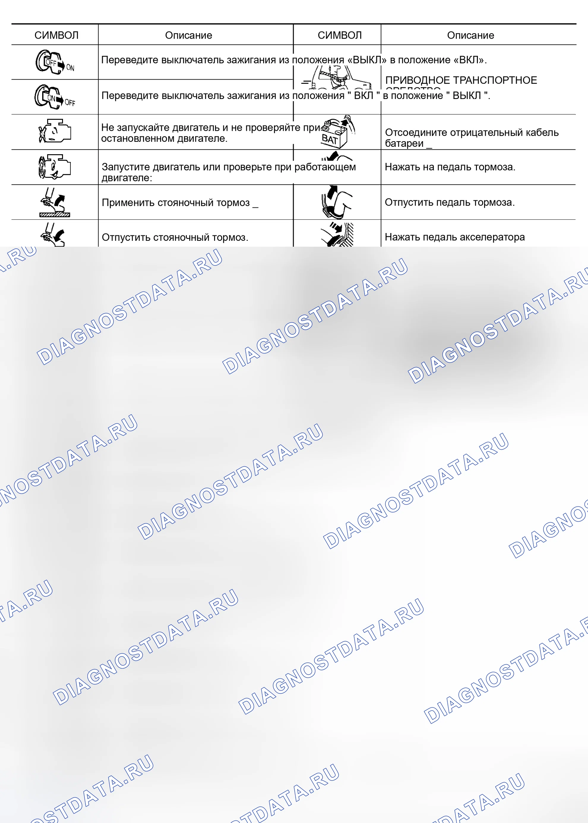 Рис. 22. Honda Odyssey I