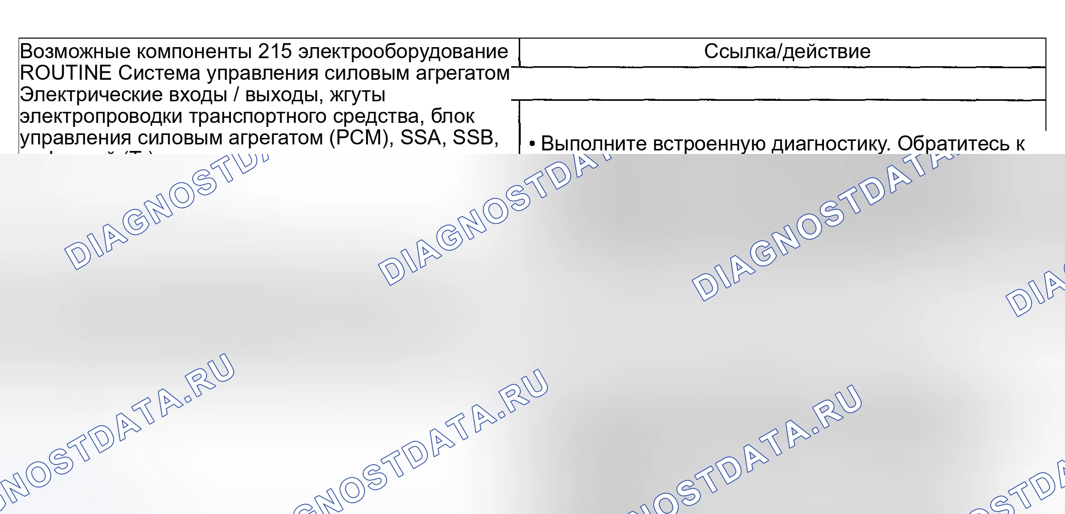 Рис. 370: Проблемы переключения передач: Нет 1-й передачи в приводе, включается в высшей передаче. Ford Excursion I