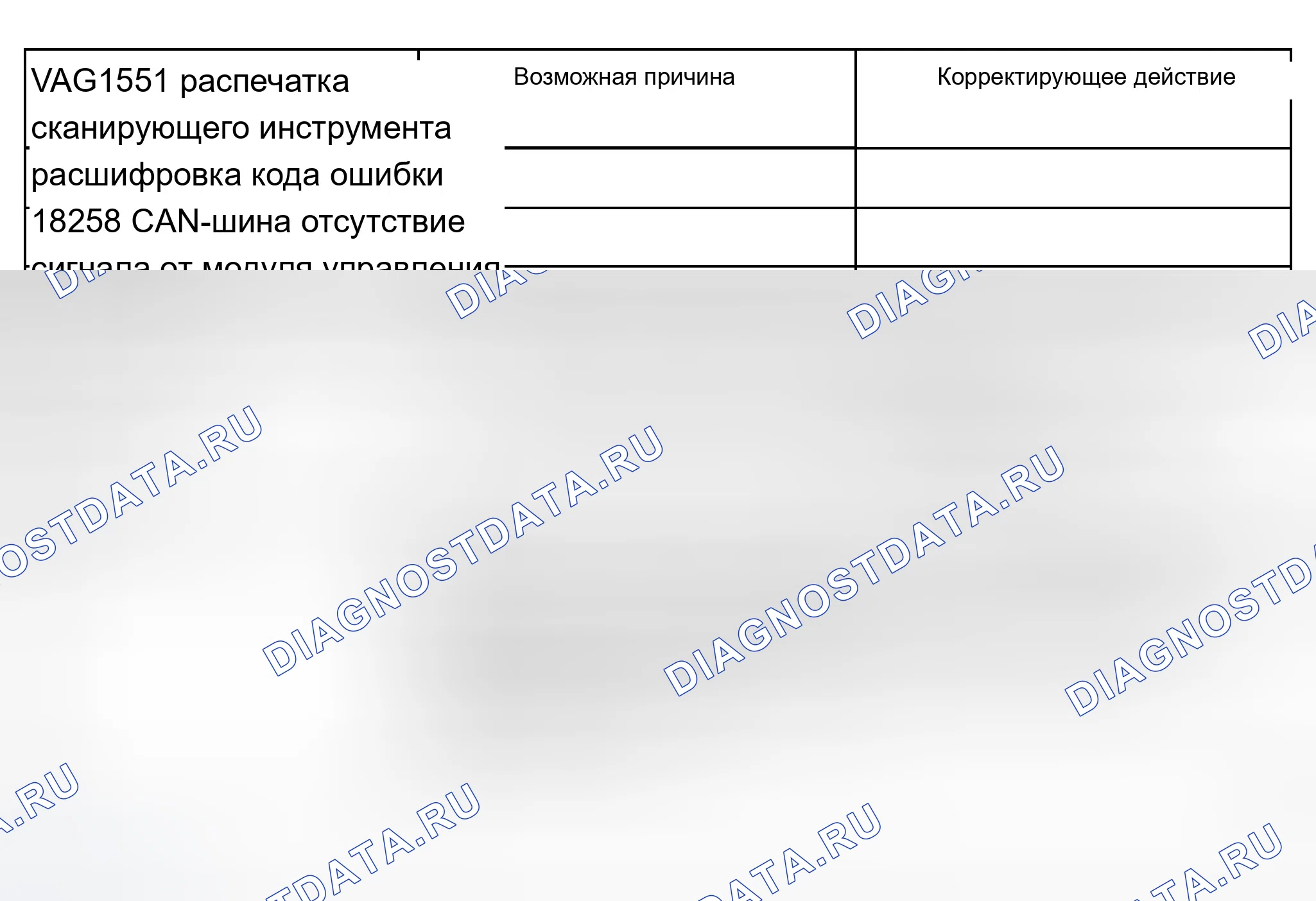 Рис. 265. Audi A8 D3