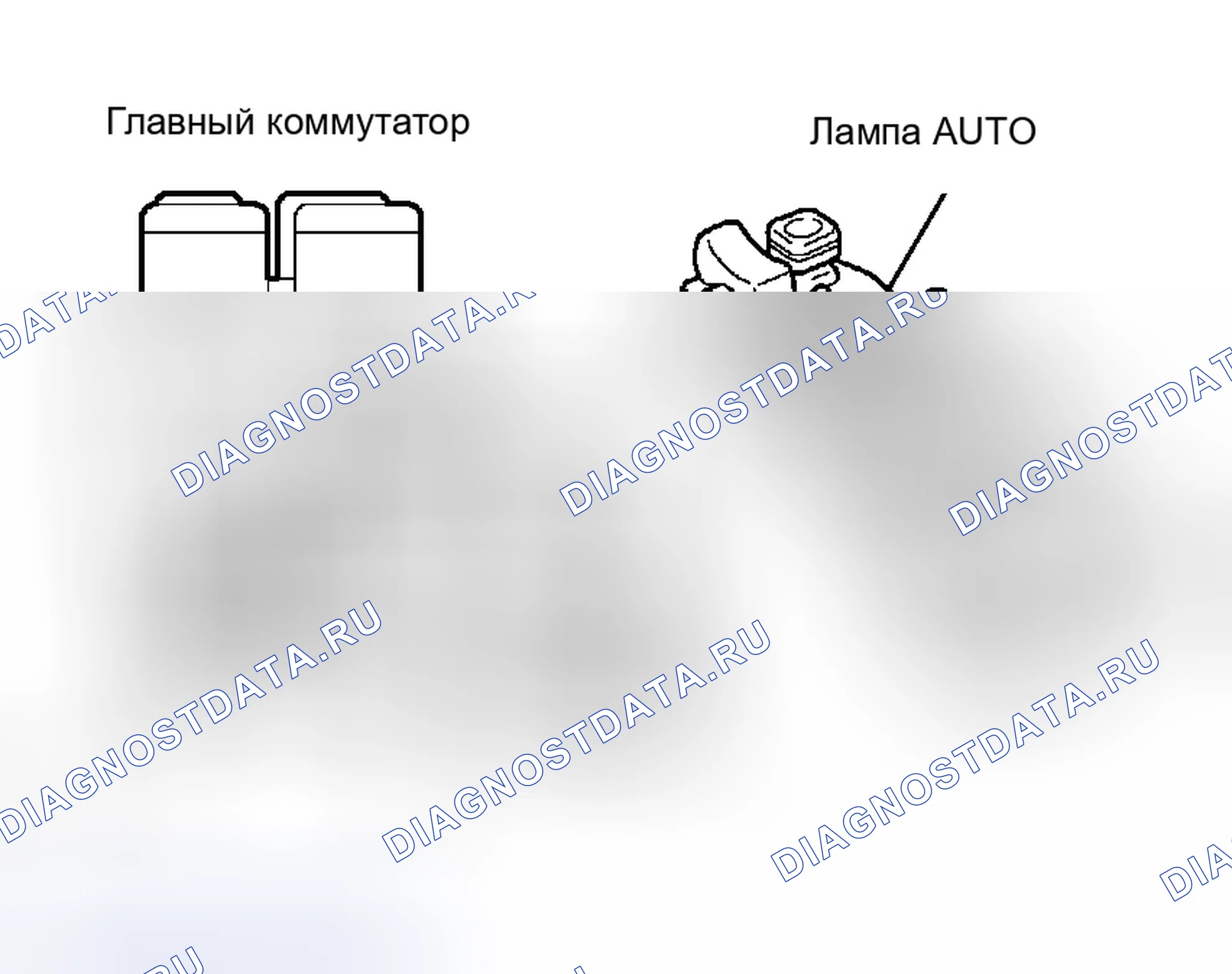 Рис. 13. Scion xB I