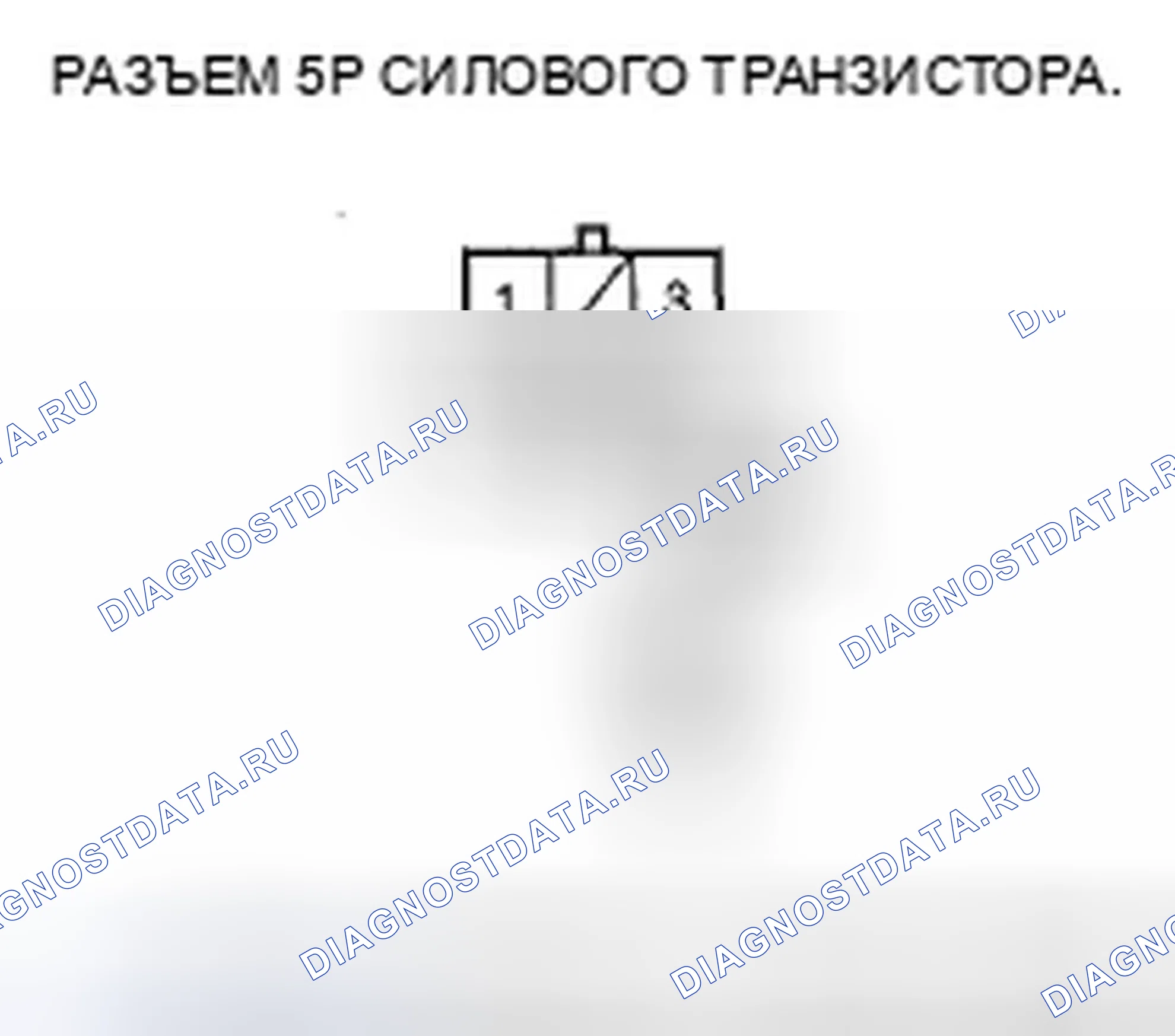 Рис. 72. Honda Ridgeline I рестайлинг