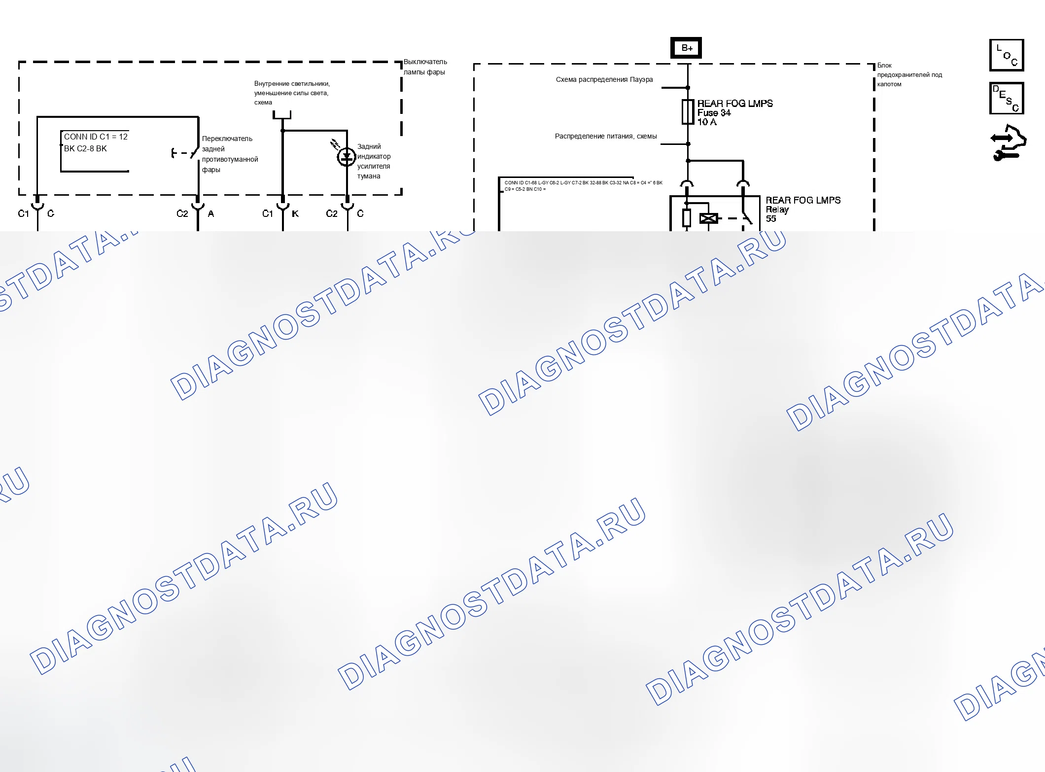 Рис. 3: Схема противотуманных фар. Chevrolet Chevy Express H1500 