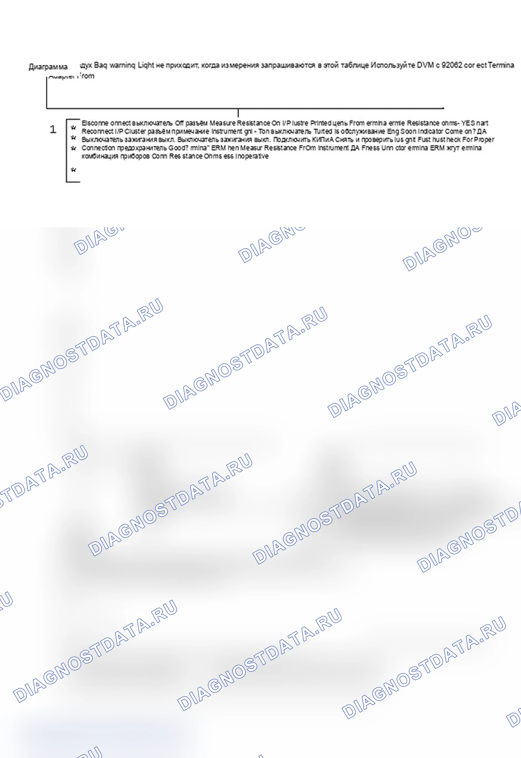 Рис. 17: Диаграмма B (1 из 2), сигнальная лампа подушки безопасности не горит. Saturn SL I