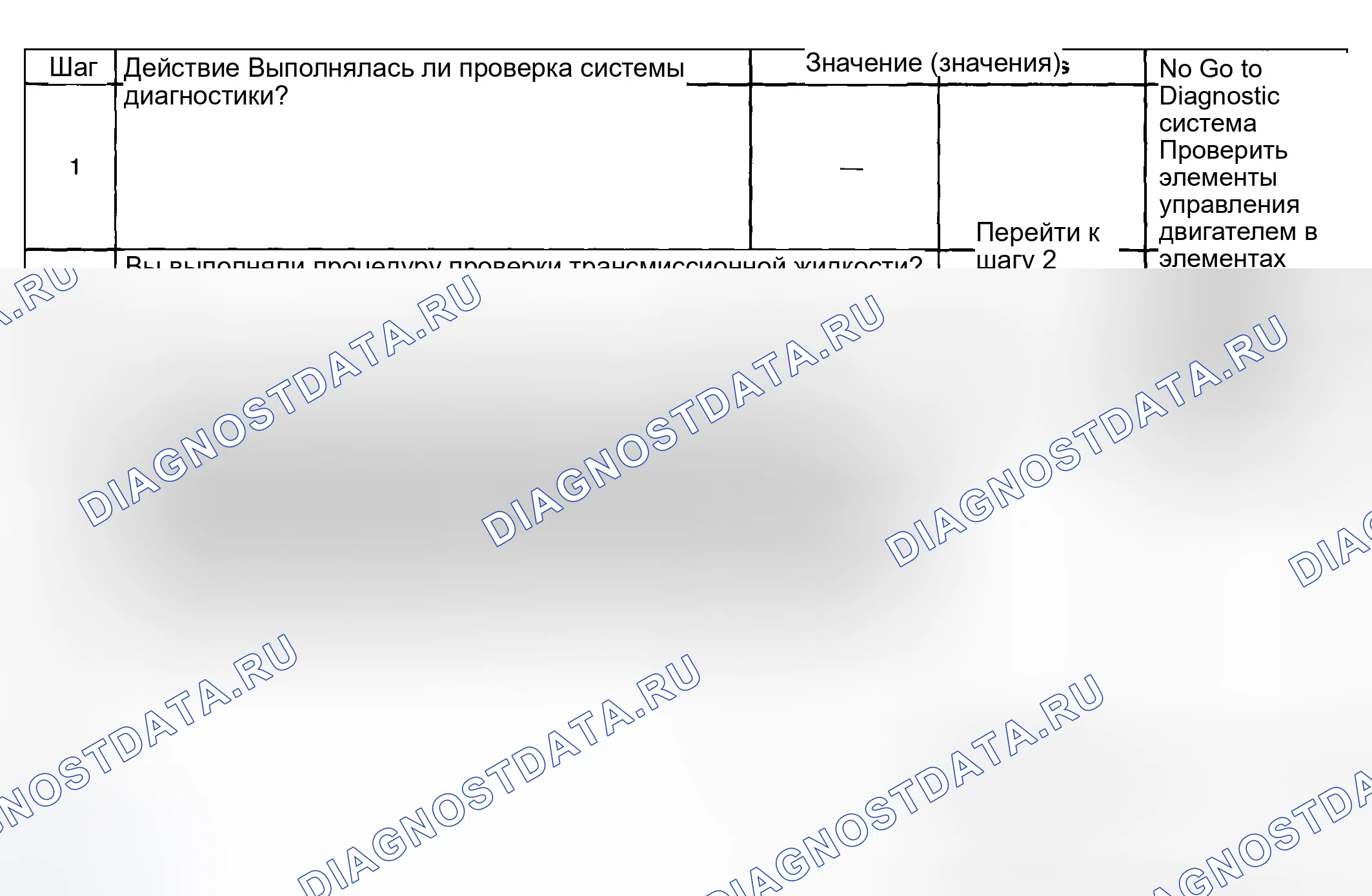 Рис. 381. Hyundai Venue I