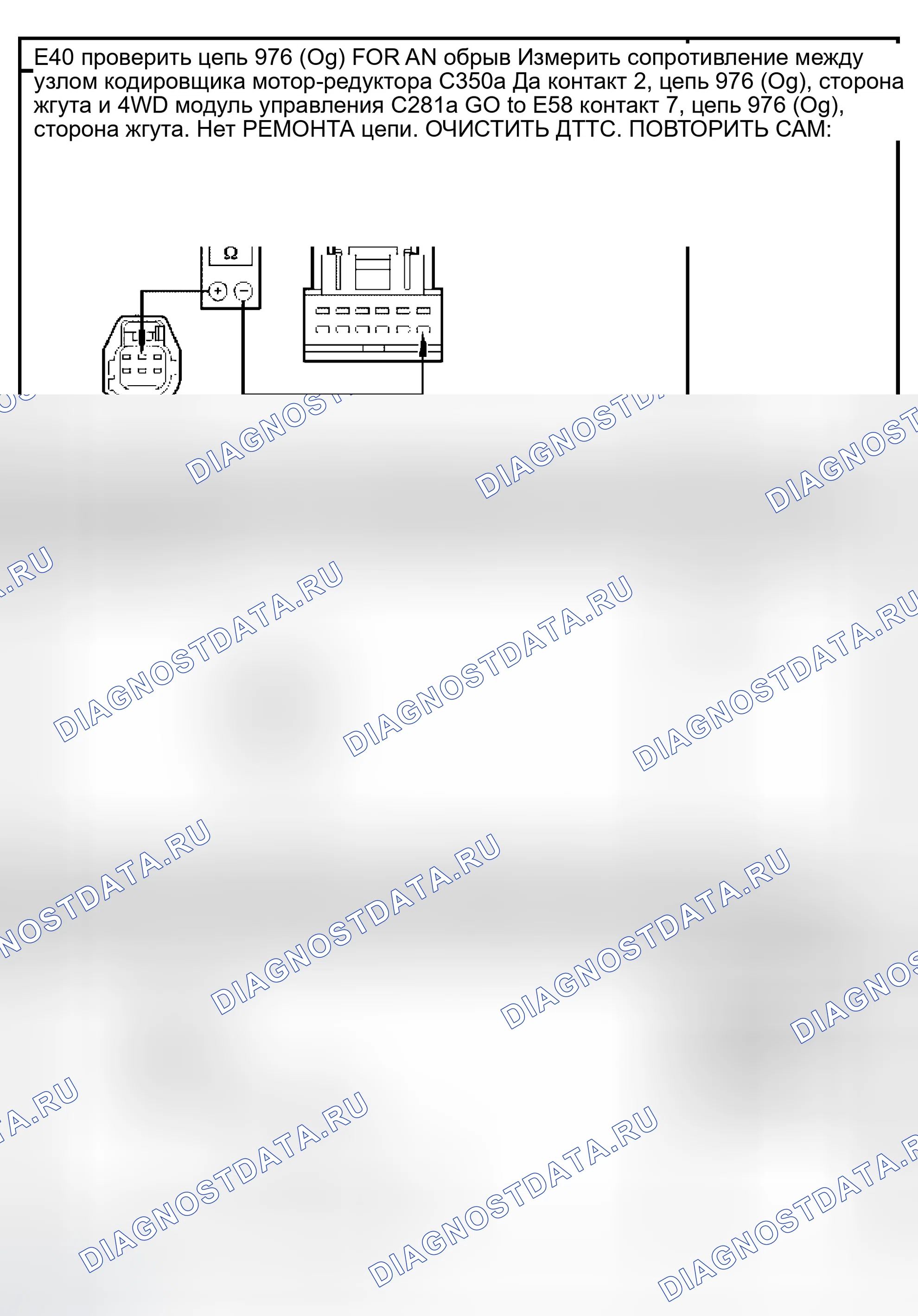 Рис. 20. Ford Pickup F150 