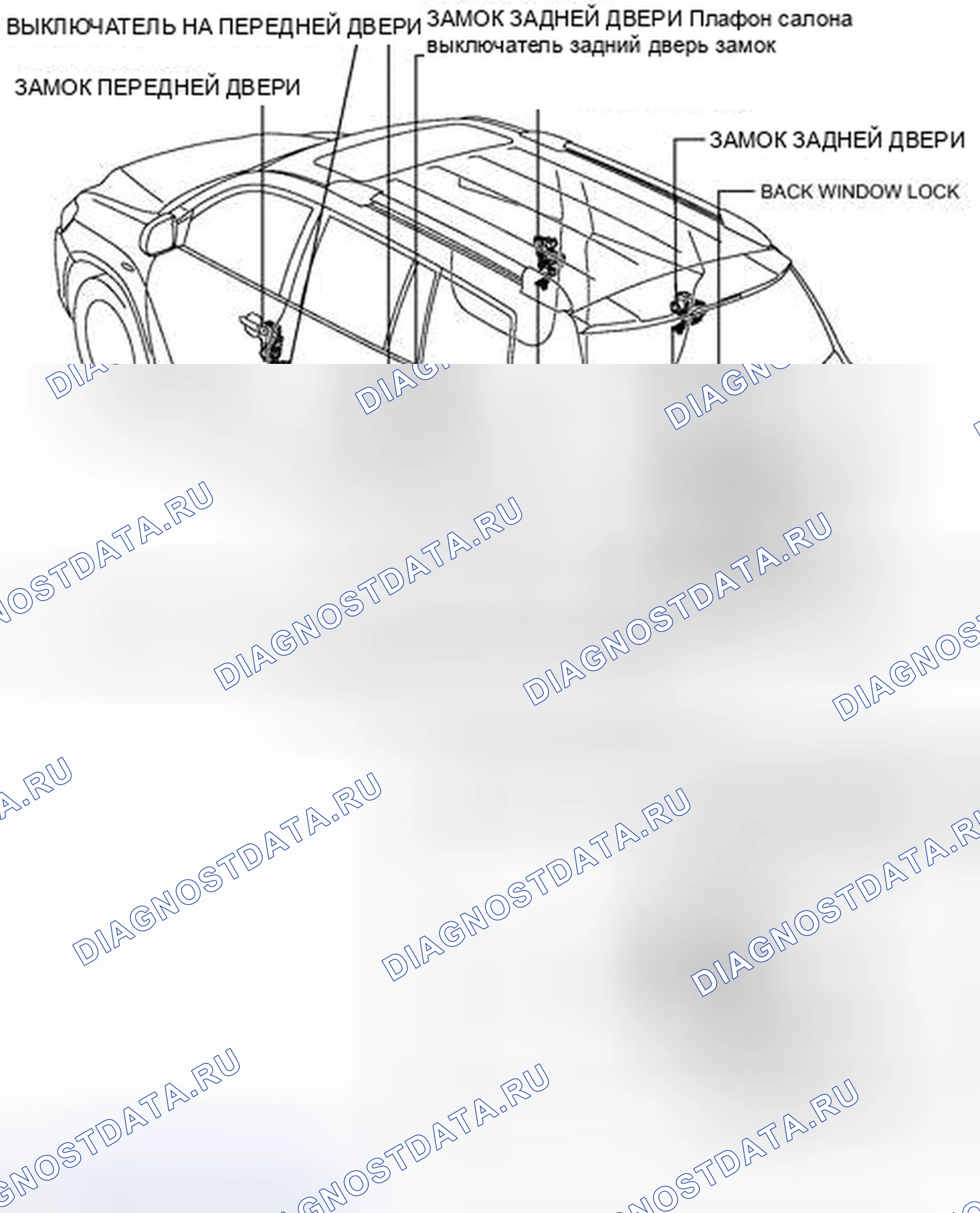 Рис. 607: ИЛЛЮСТРАЦИЯ. Toyota Highlander II рестайлинг