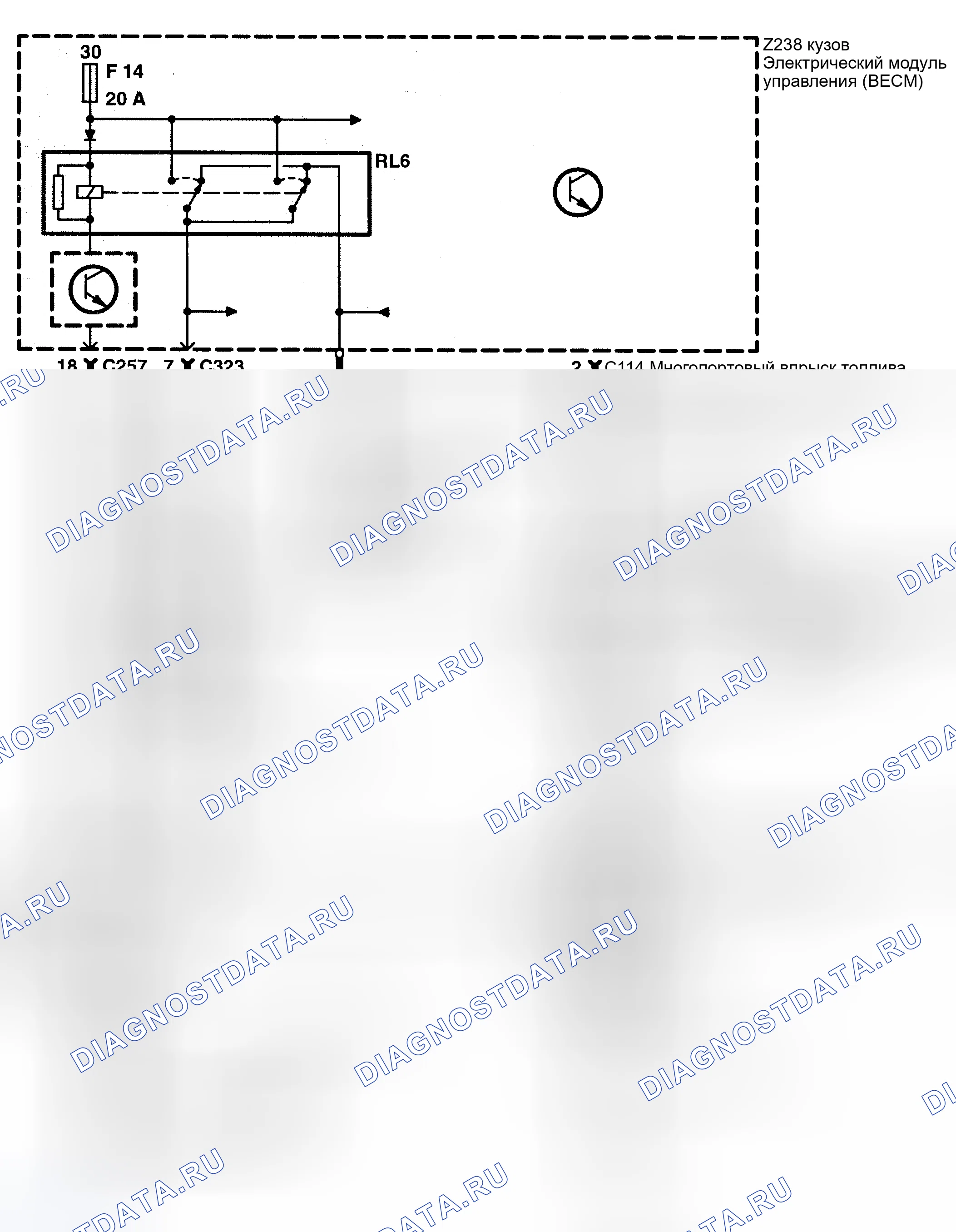 Рис. 8. Land Rover Range Rover II