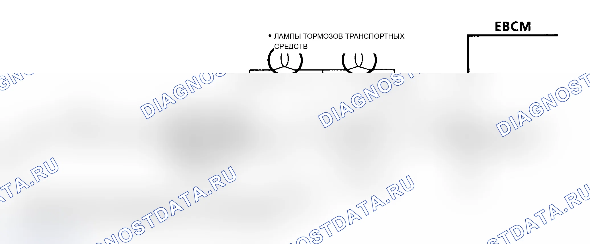 Рис. 127: Диагностические средства. Oldsmobile Cutlass Supreme I
