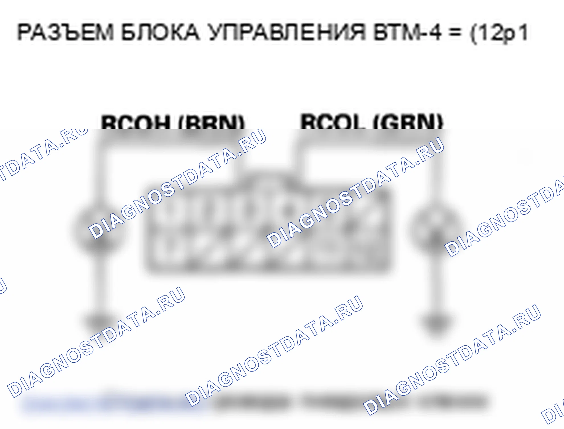 Рис. 48. Honda Ridgeline I рестайлинг