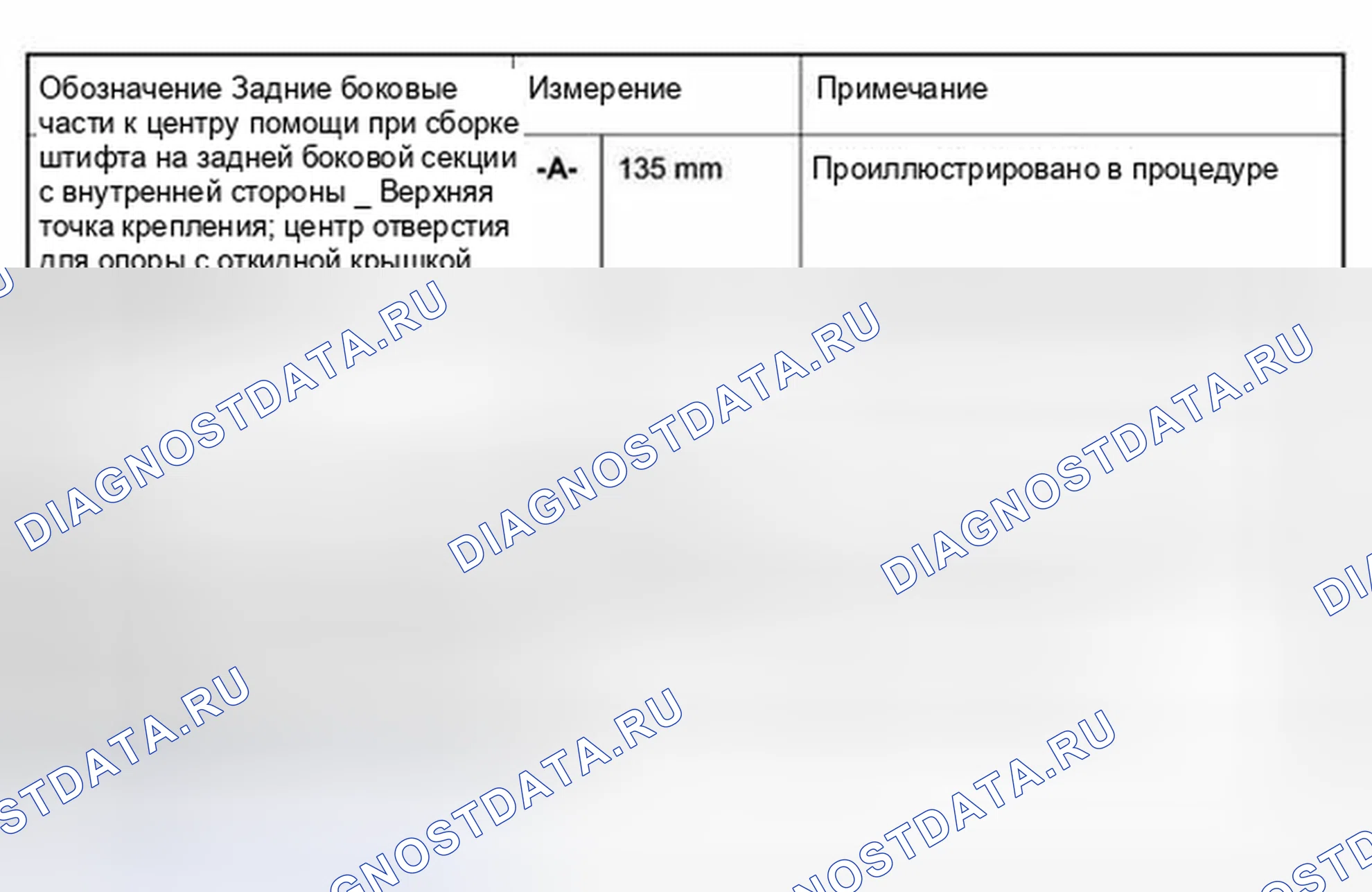 Рис. 69: Испытательные и регулировочные значения. Porsche 911 GT3 996 рестайлинг