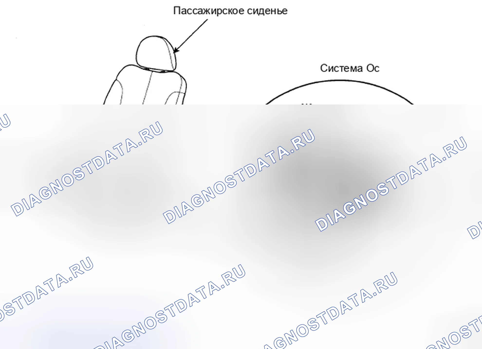 Рис. 55: КОМПОНЕНТЫ. Kia Sedona II