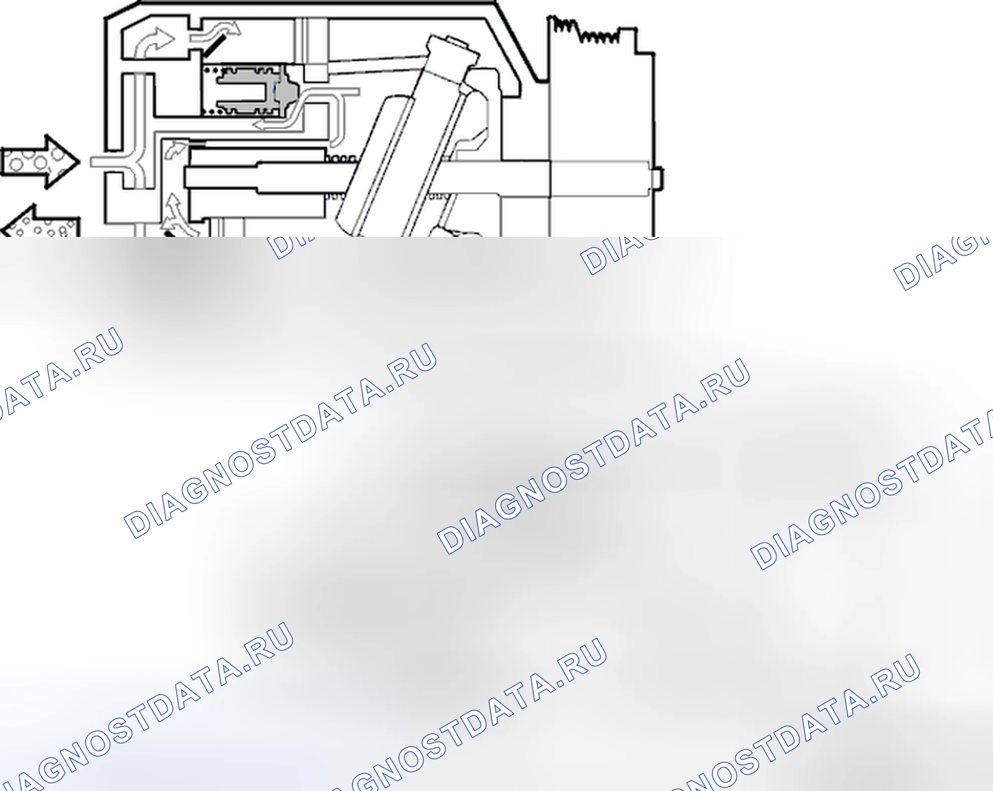 Рис. 811: Компрессор с переменным рабочим объемом цилиндра. Volvo C70 I