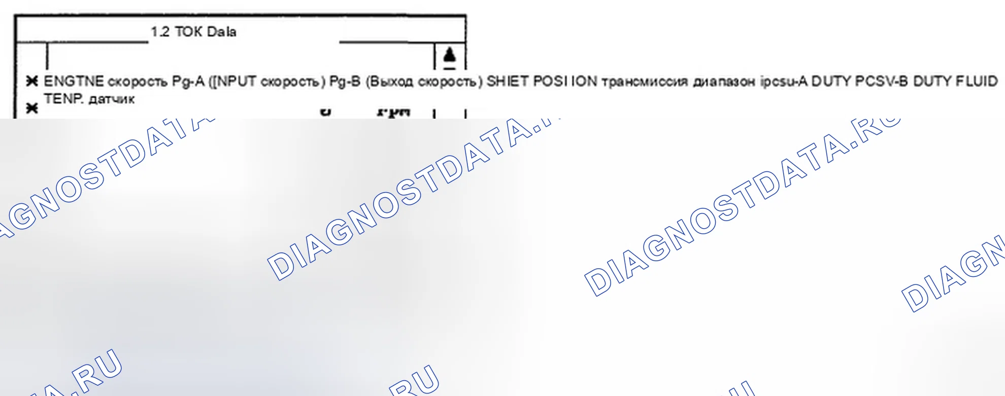 Рис. 204: МОНИТОРИНГ ДАННЫХ SCANTOOL. Hyundai Accent III