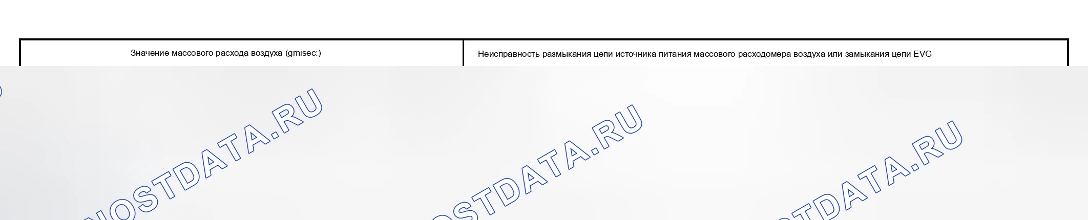 Рис. 340. Toyota Tundra I рестайлинг