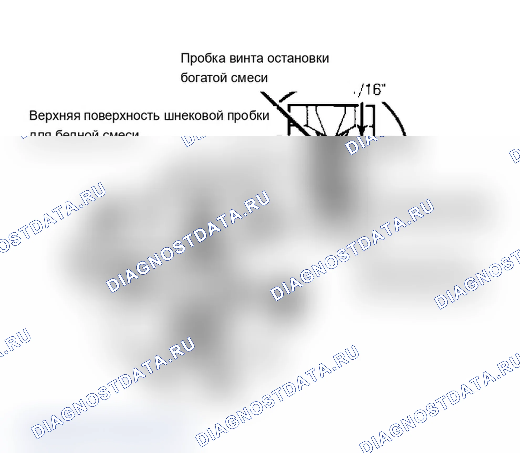 Рис. 8: Установка пробки из бедной смеси и пробки из богатой смеси. Chevrolet Camaro III