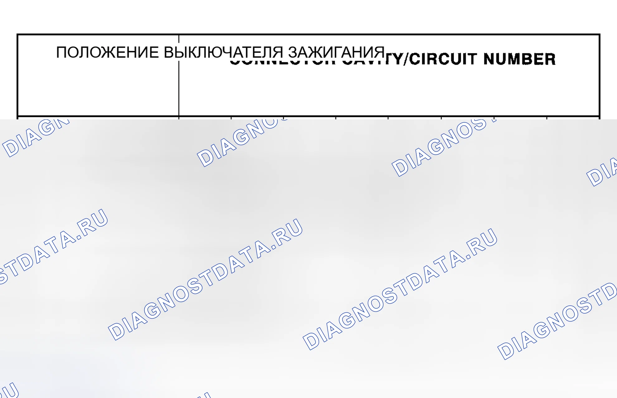 Рис. 9: ОБЩАЯ ДИАГНОСТИЧЕСКАЯ ИНФОРМАЦИЯ - ПРОЗВОНКА ВЫКЛЮЧАТЕЛЯ ЗАЖИГАНИЯ. Kia Rio I рестайлинг