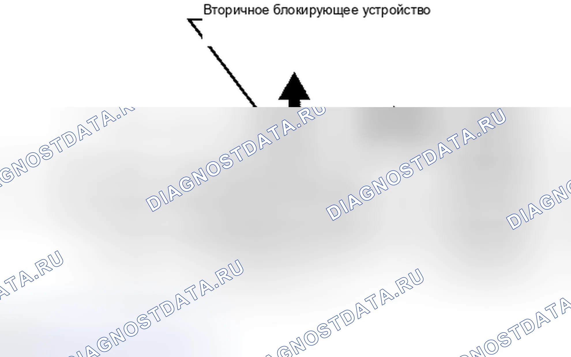 Рис. 21. Kia Sorento II