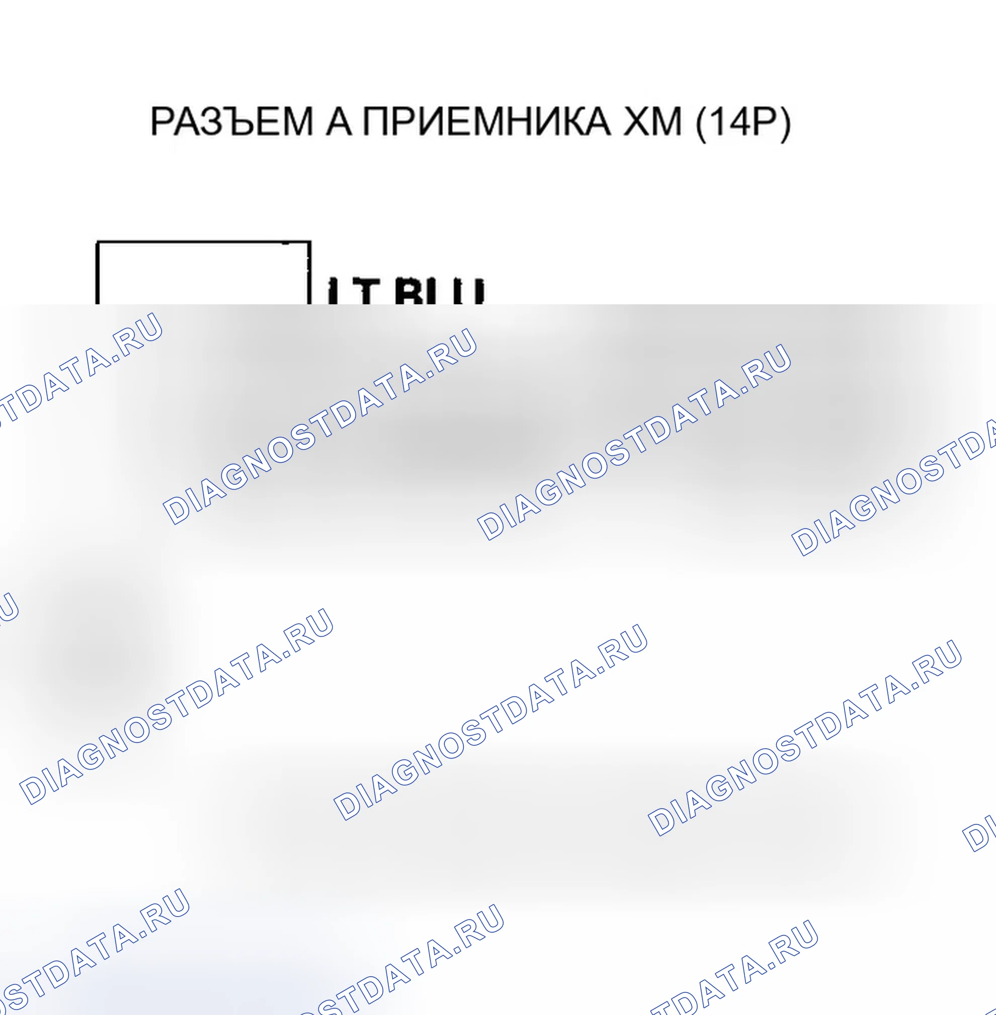 Рис. 58. Honda Accord VII