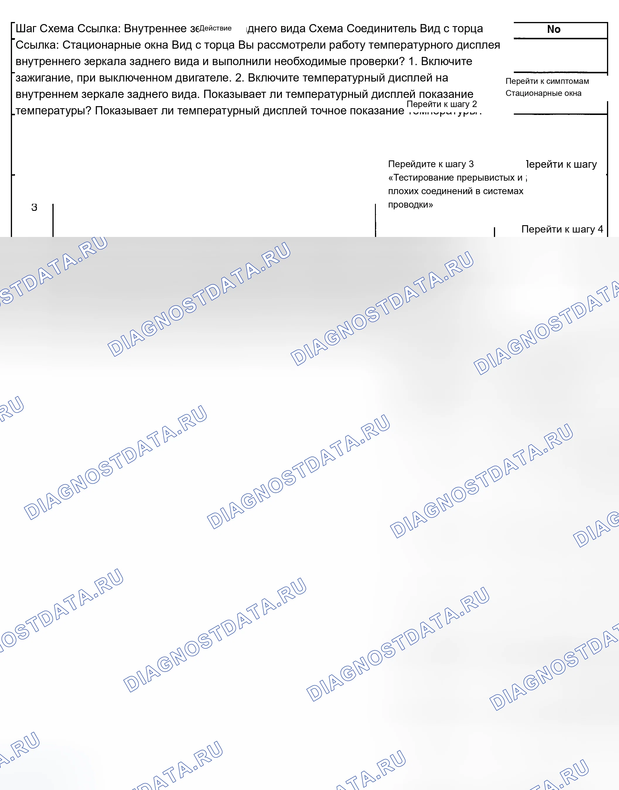 Рис. 10. Chevrolet Chevy Express H2500 