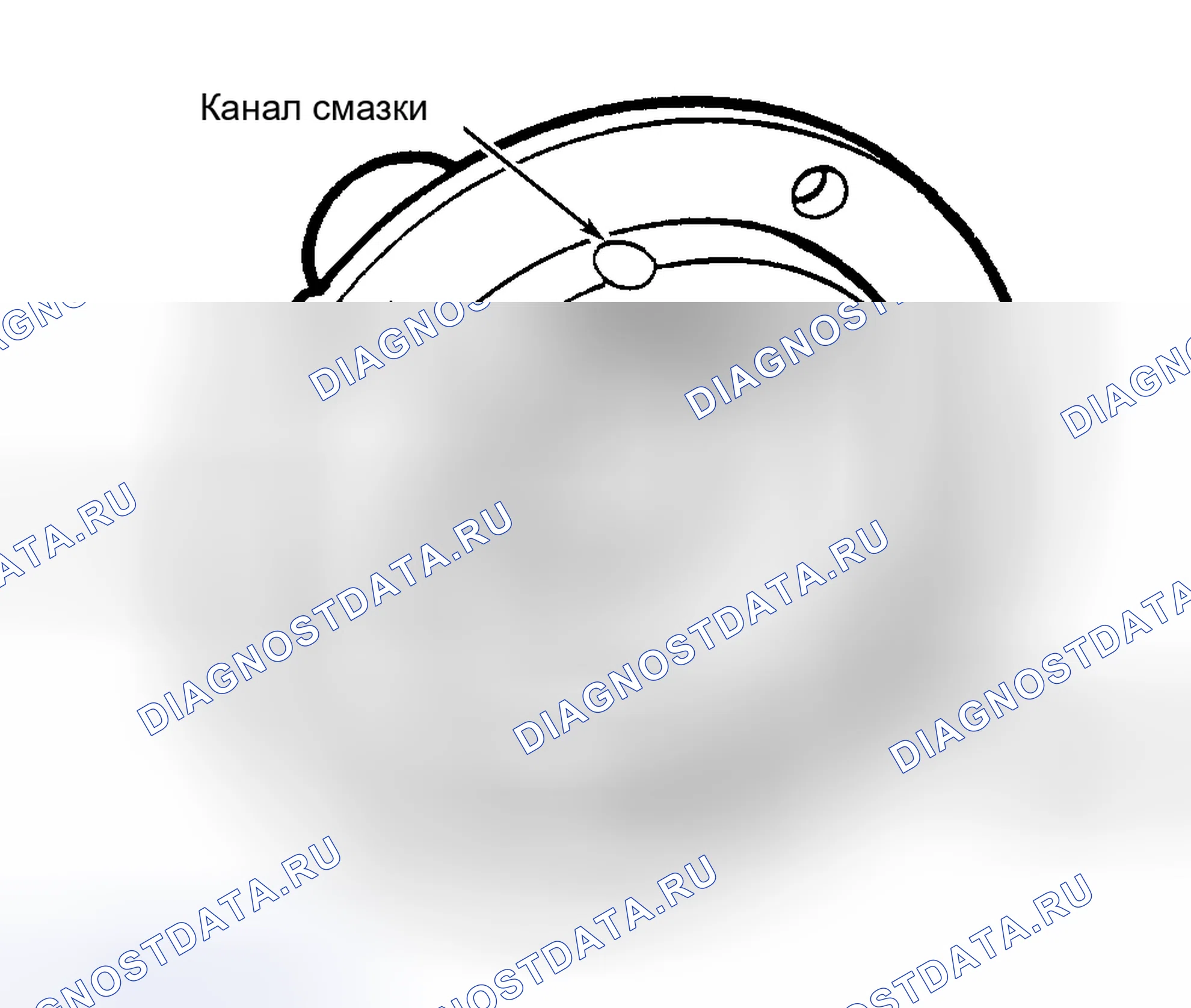 Рис. 15. Dodge Pickup R1500 AD pre