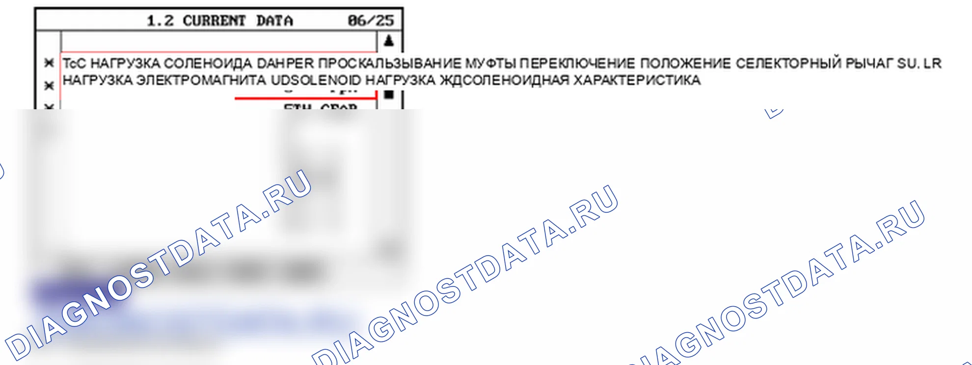 Данные диагностического сканера — P0741. Hyundai Santa Fe CM