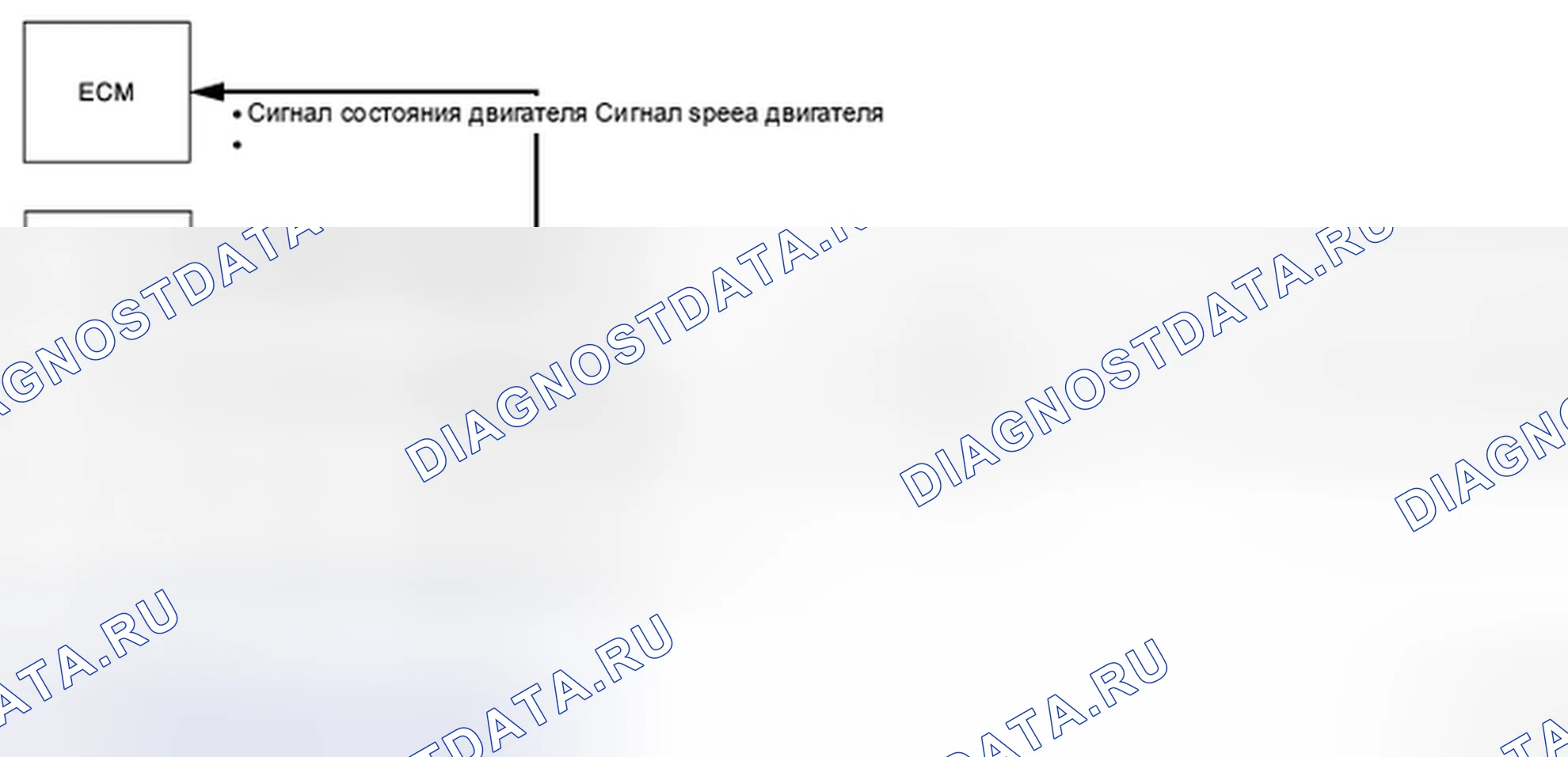 Рис. 60: ФУНКЦИЯ ЭФФЕКТА ИЗМЕРИТЕЛЯ: Схема системы. Infiniti FX37 II рестайлинг
