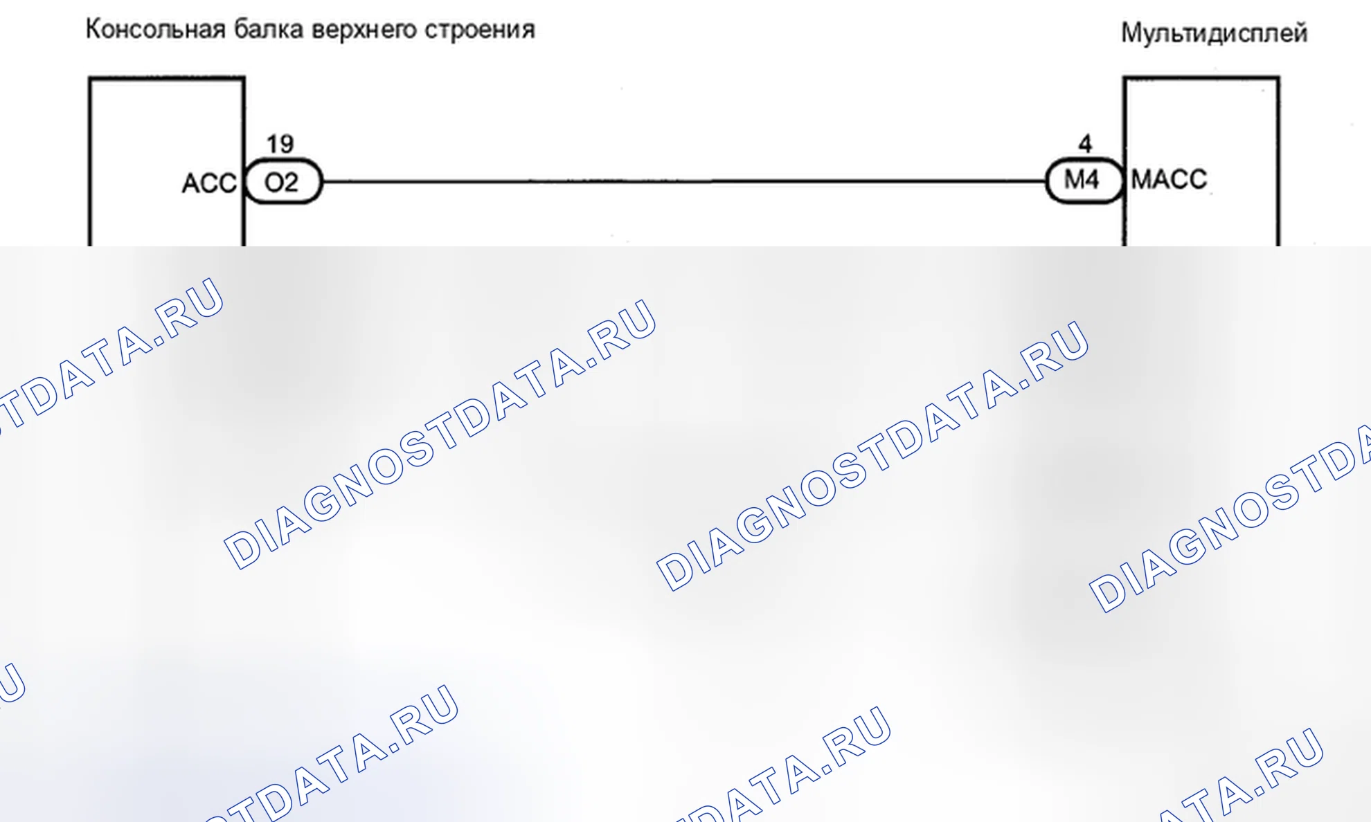 Рис. 47: электросхема. Honda Accord IX