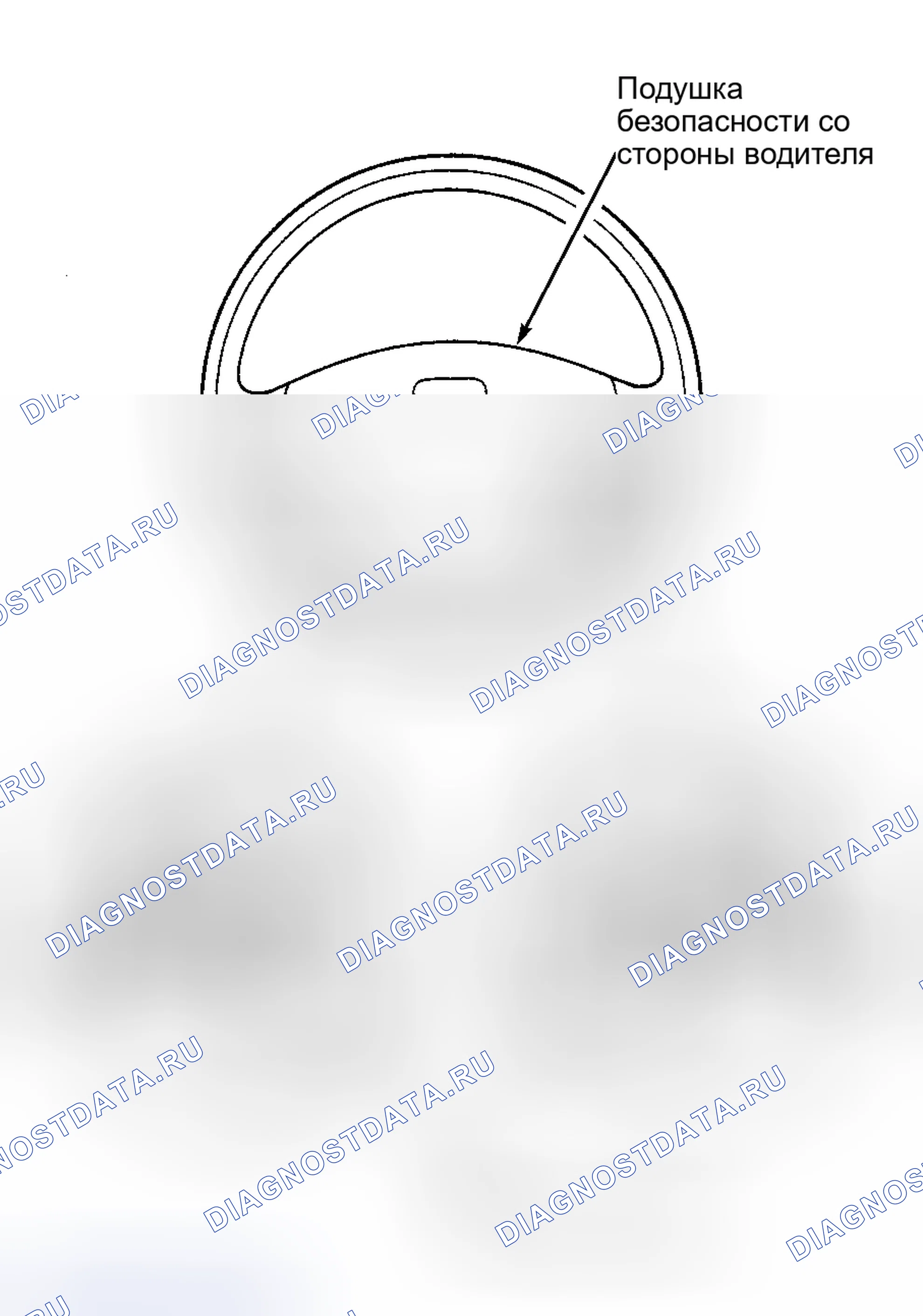 Рис. 12. Acura RSX I