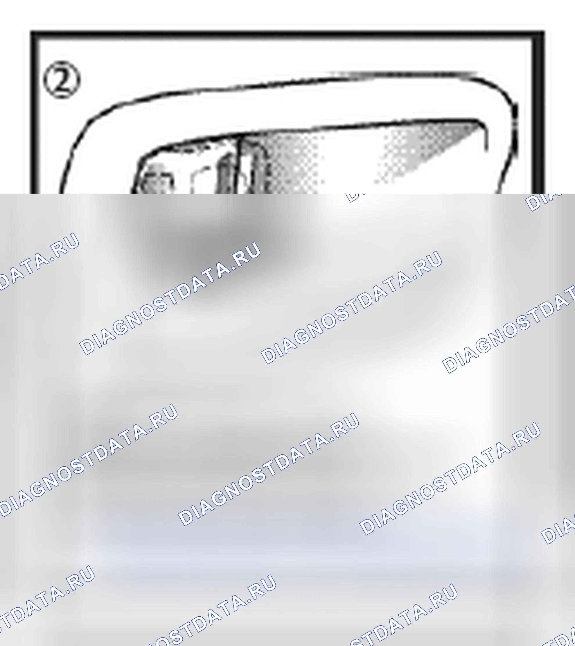 Рис. 35. Toyota Highlander II рестайлинг