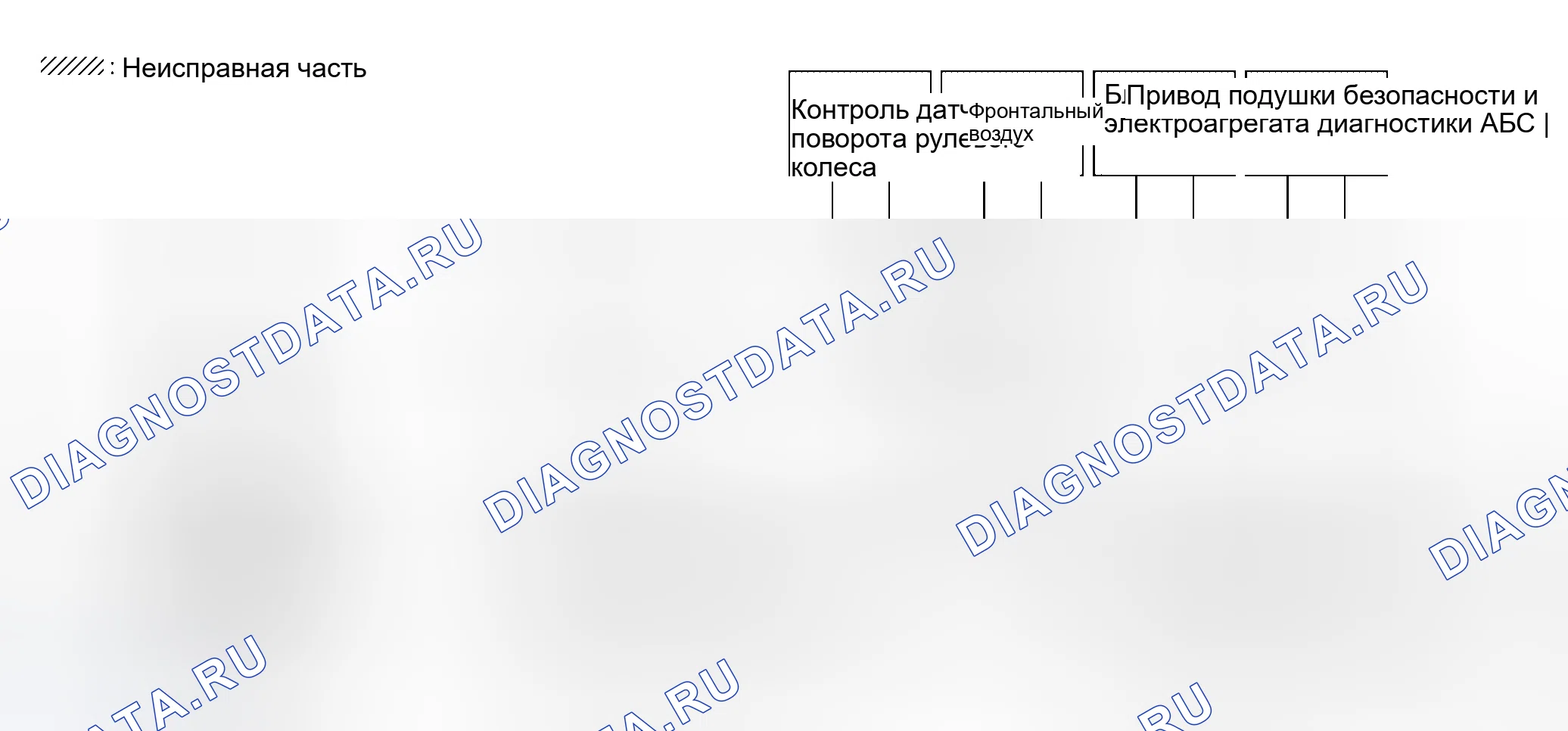 Рис. 505. Honda Torneo I