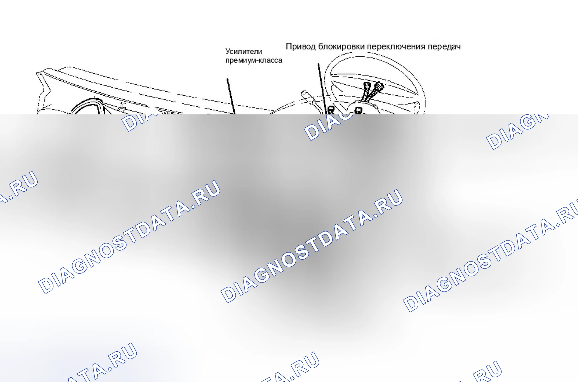 Рис. 2: Расположение компонентов (2 из 9). Ford Bronco V